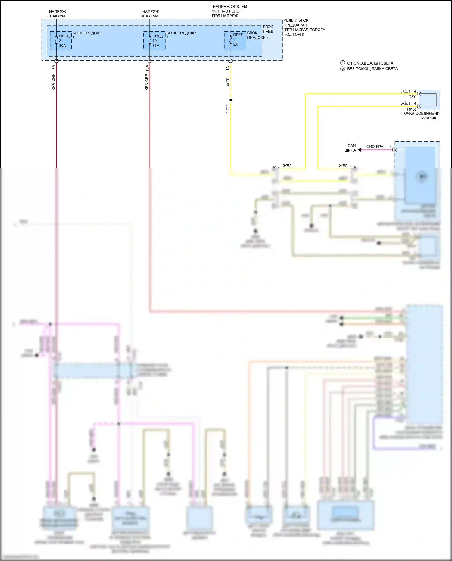 A5 Audi II рестайлинг (2019-2024): Электросхема климат контроля, с климатом (2 из 4) 
