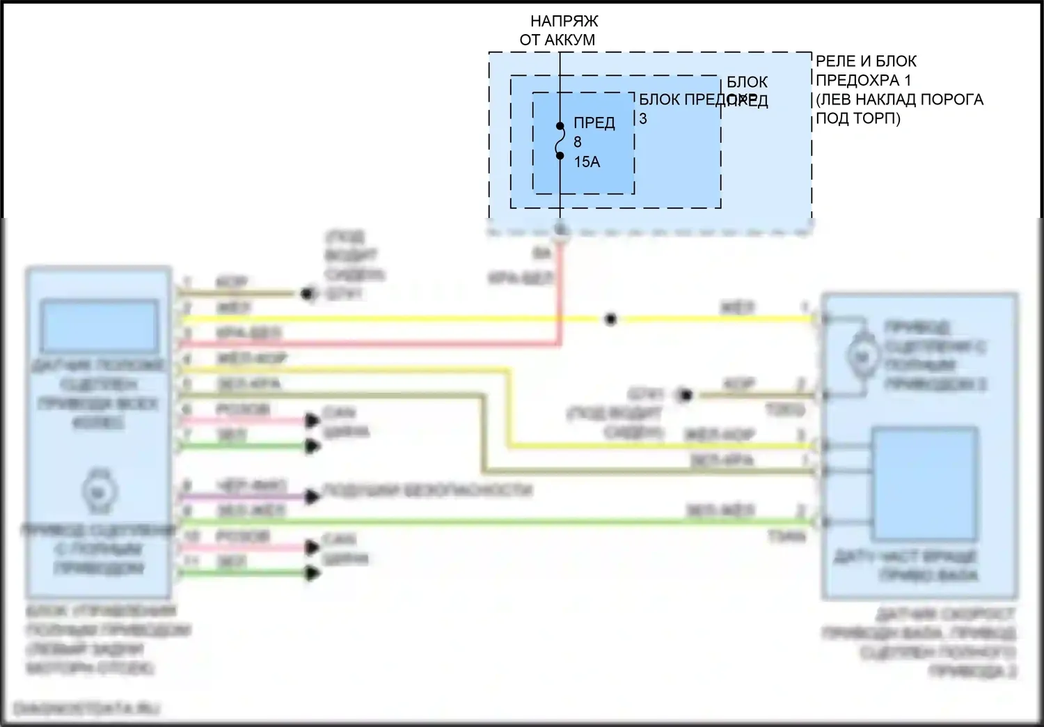 A5 Audi II рестайлинг (2019-2024): Электросхема awd, без векторизации крутящего момента 