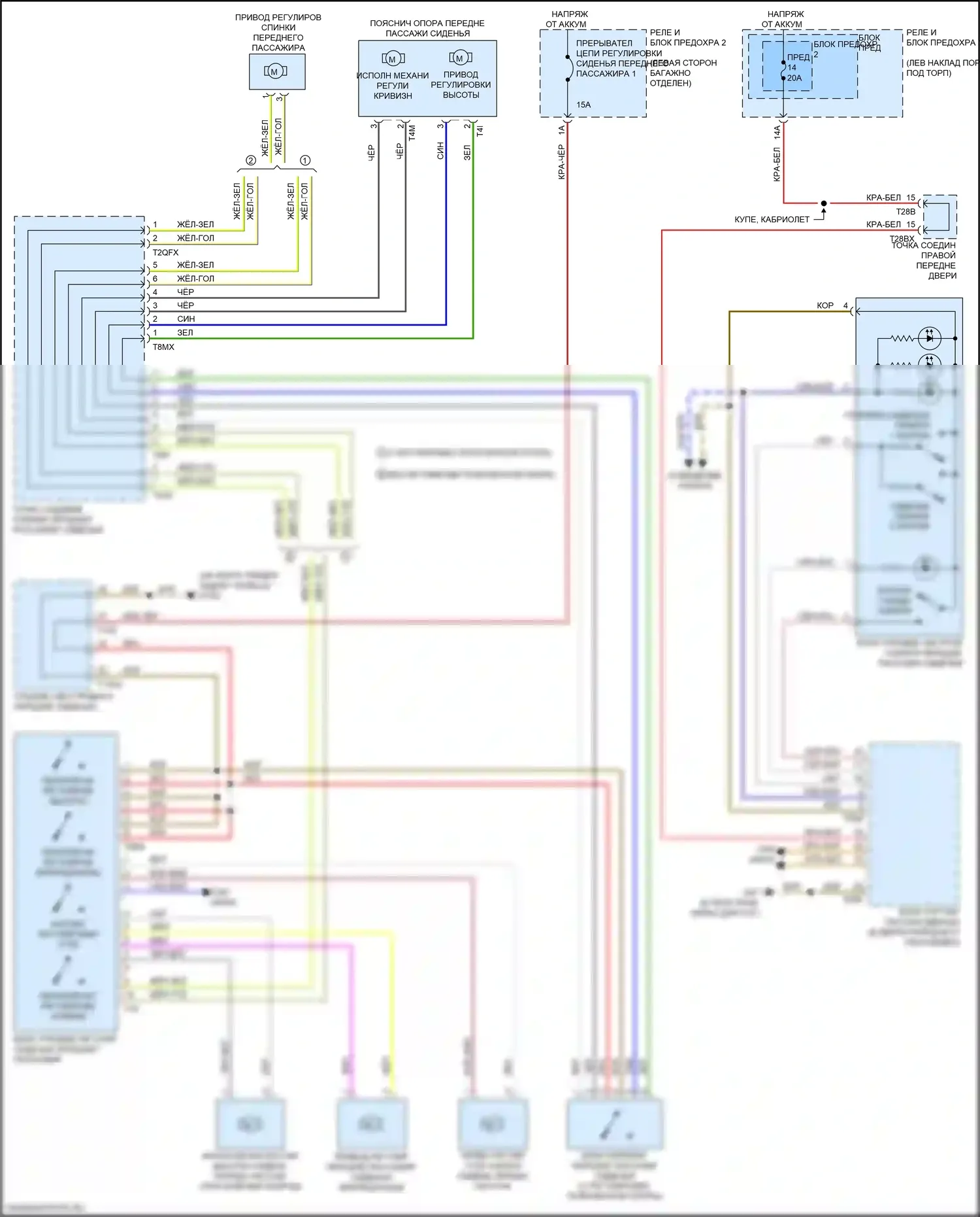 A5 Audi II рестайлинг (2019-2024): Электросхема сиденья памяти пассажира 
