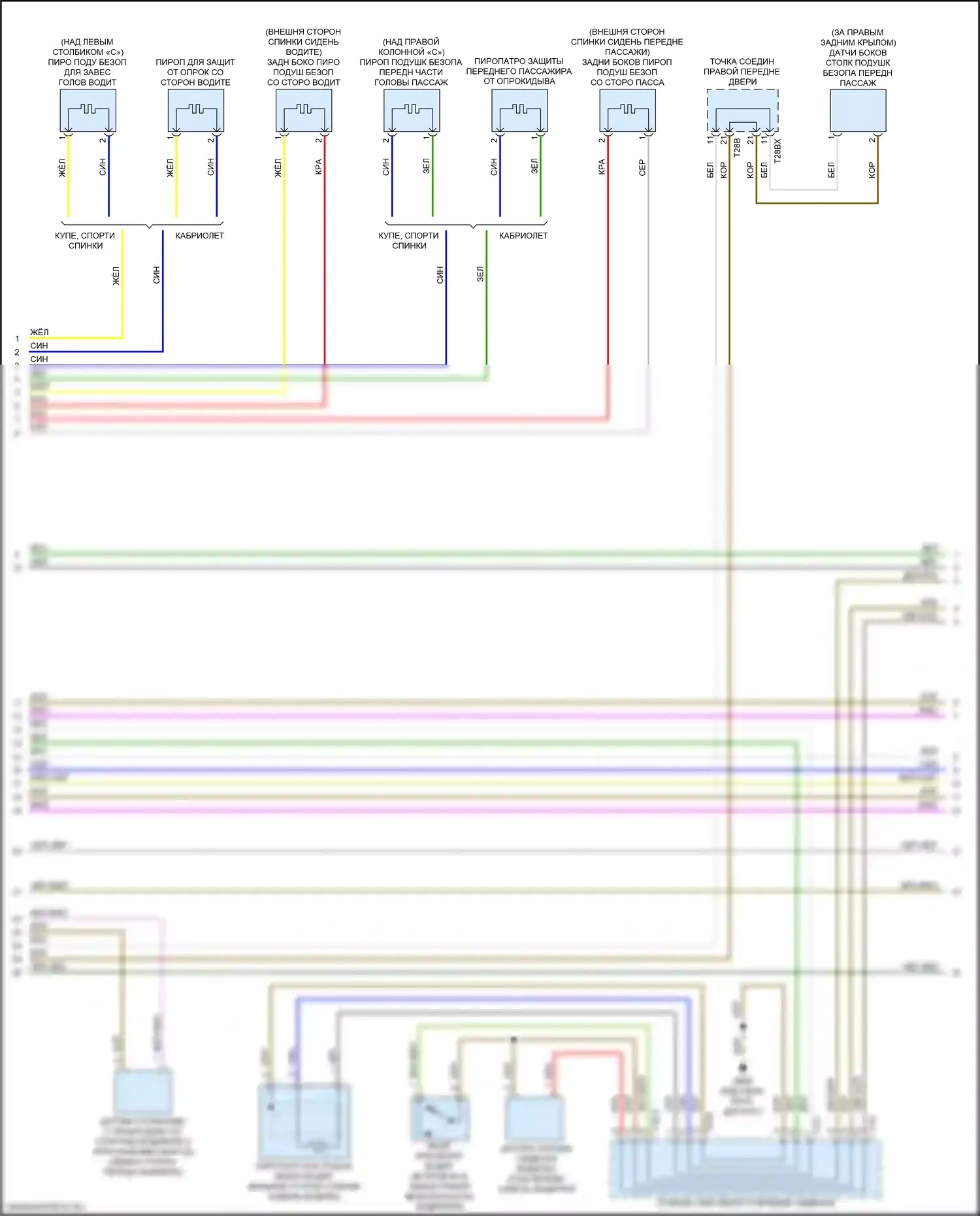 A5 Audi II рестайлинг (2019-2024): Электросхема подушек безопасности (2 из 5) 