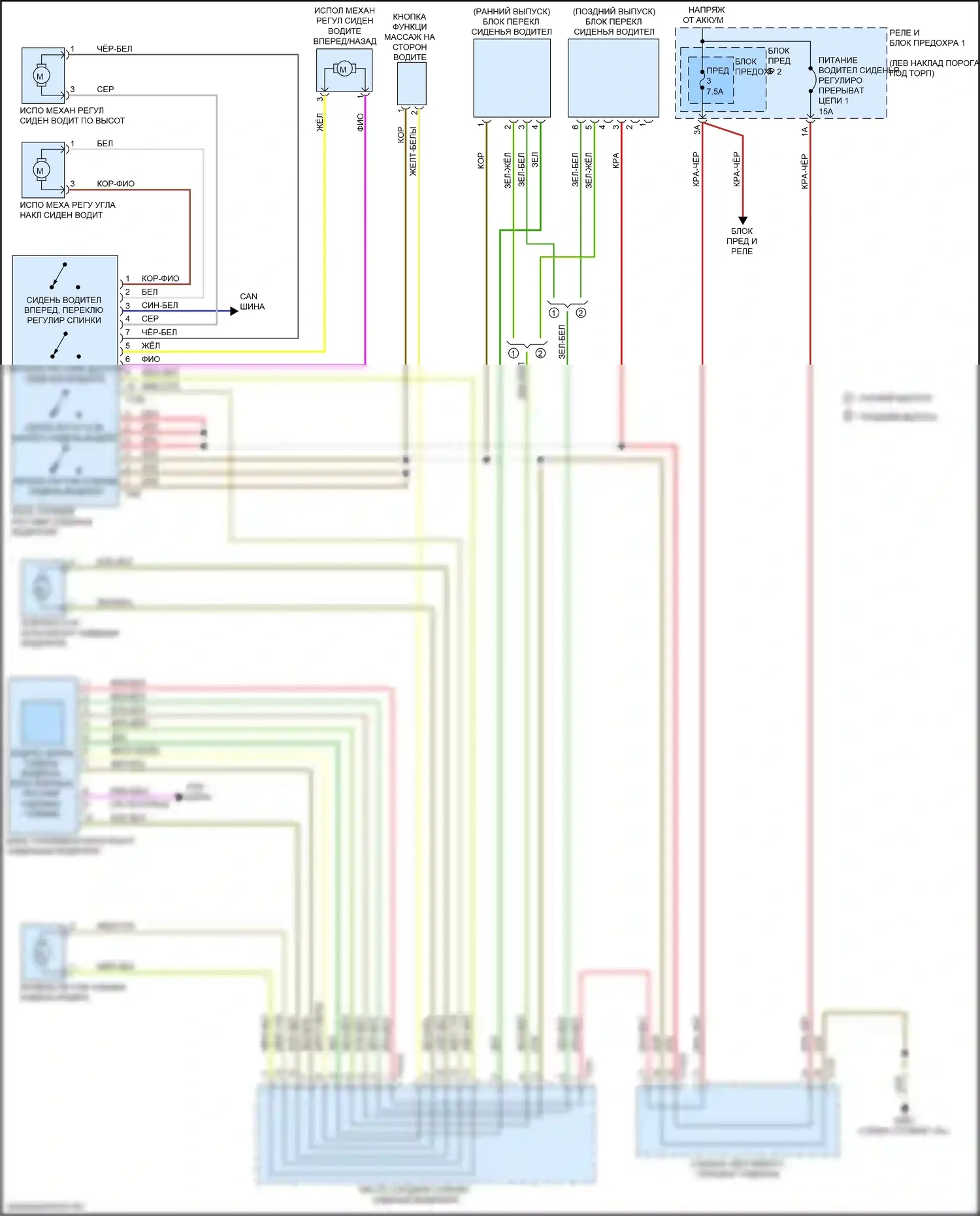 A5 Audi II рестайлинг (2019-2024): Многоконтурная электросхема кресла, с креслами (1 из 2) 