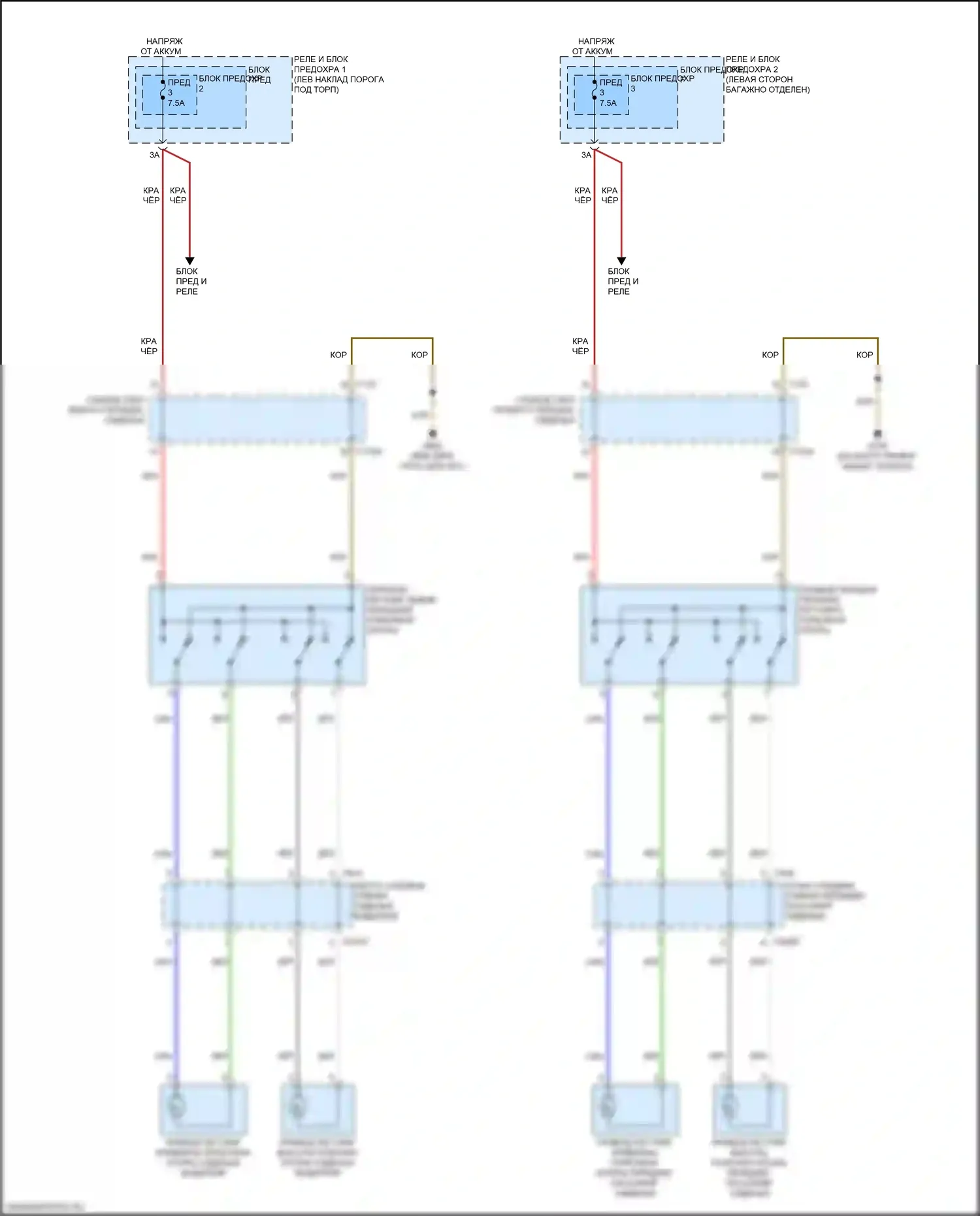 A5 Audi II рестайлинг (2019-2024): Поясничная электросхема 