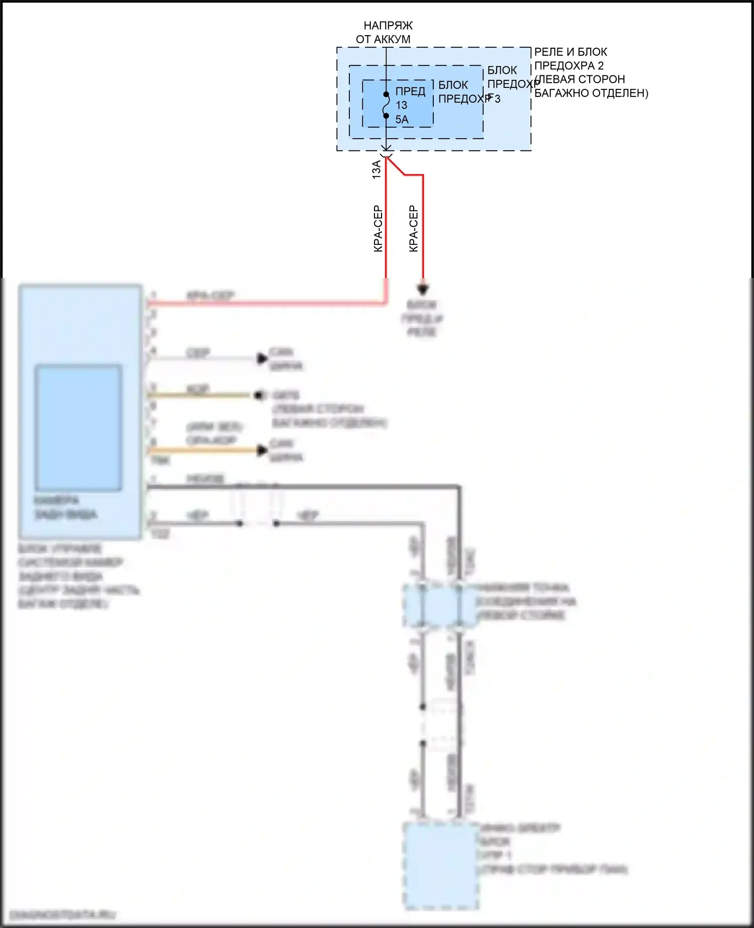 A5 Audi II рестайлинг (2019-2024): Электросхема задней камеры 