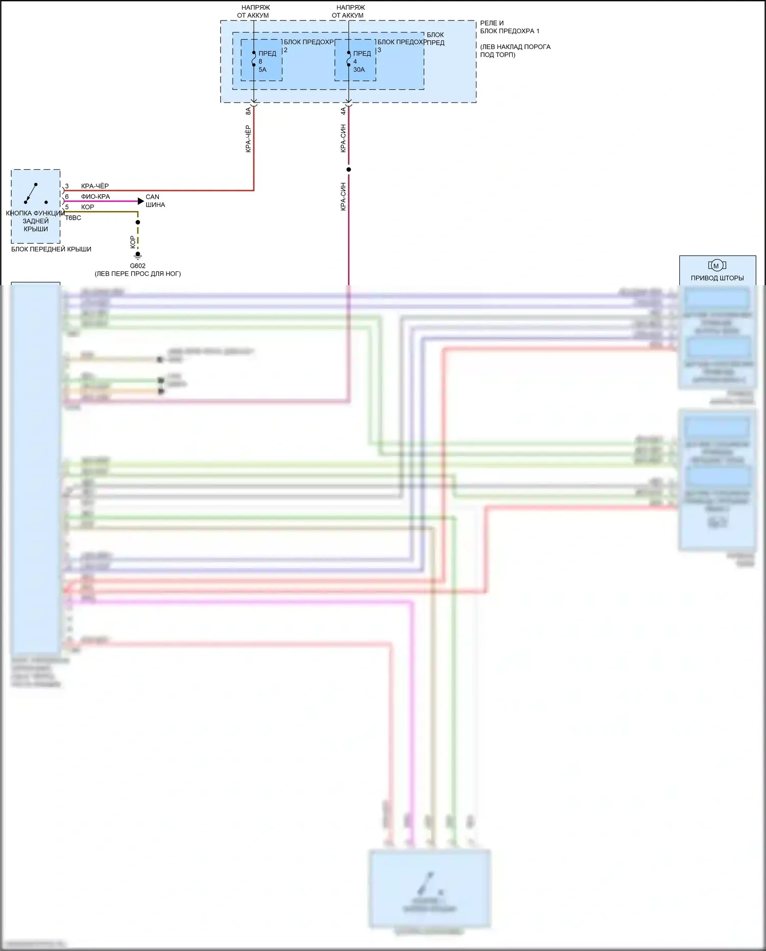 A5 Audi II рестайлинг (2019-2024): Электросхема люка 