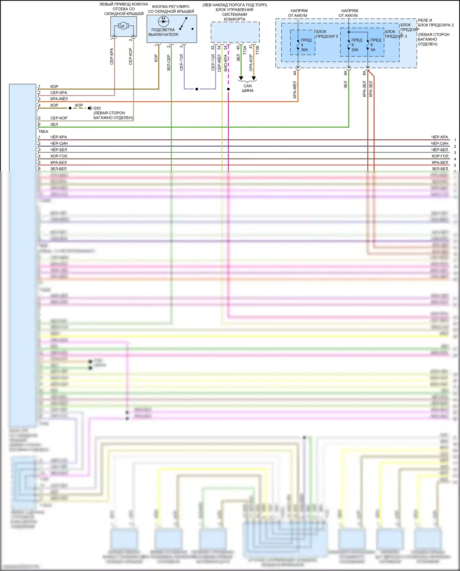 A5 Audi II рестайлинг (2019-2024): Электросхема со складной крышей (1 из 4) 