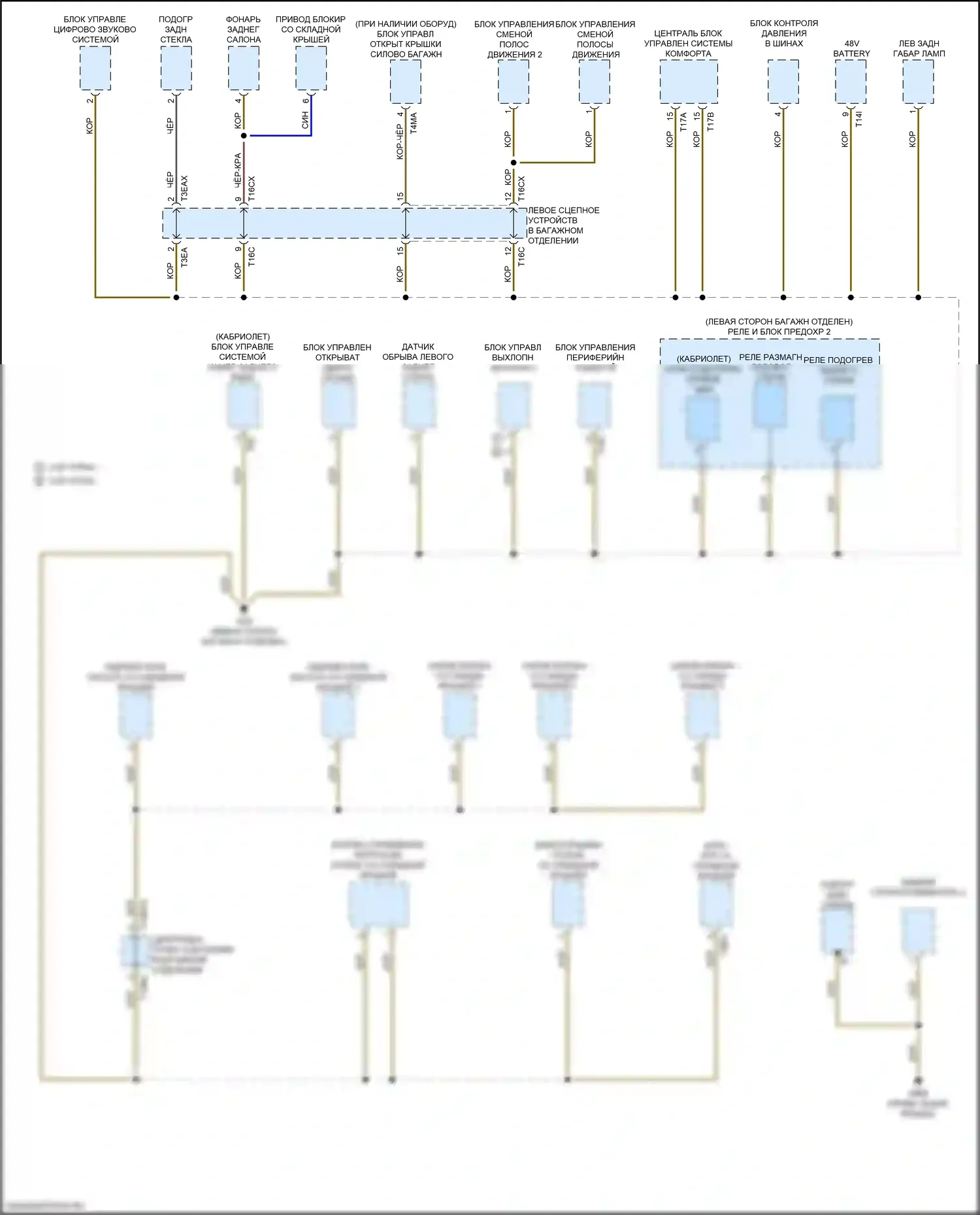 A5 Audi II рестайлинг (2019-2024): Электросхема точек подключения масс (9 из 9) 