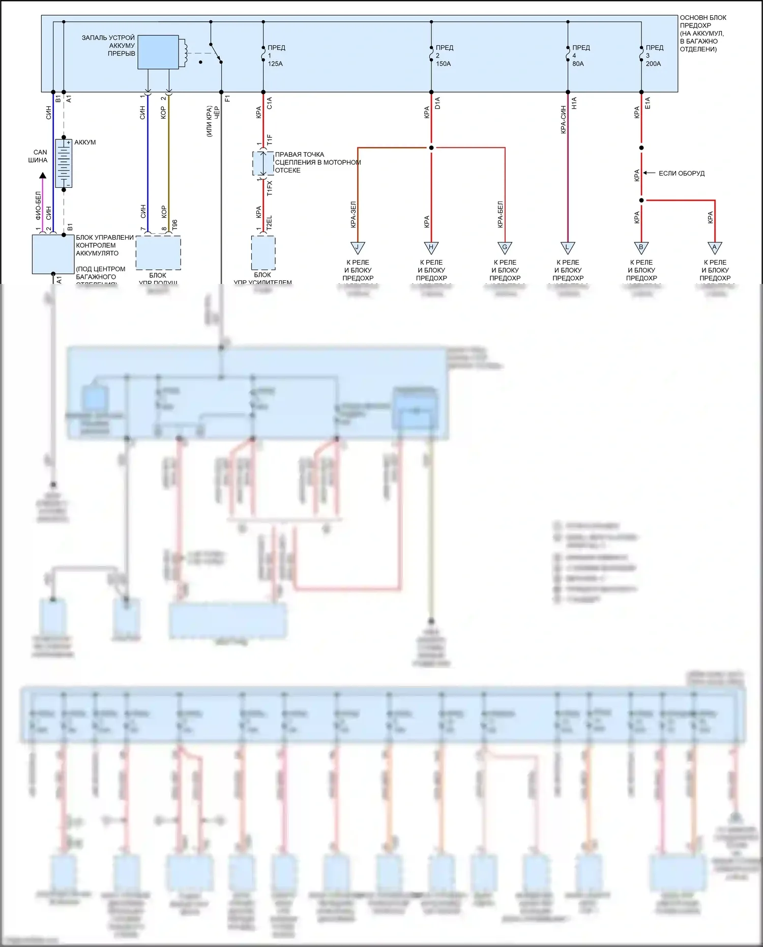 A5 Audi II (2016-2020): Электросхема блока предохранителей реле (1 из 6) 