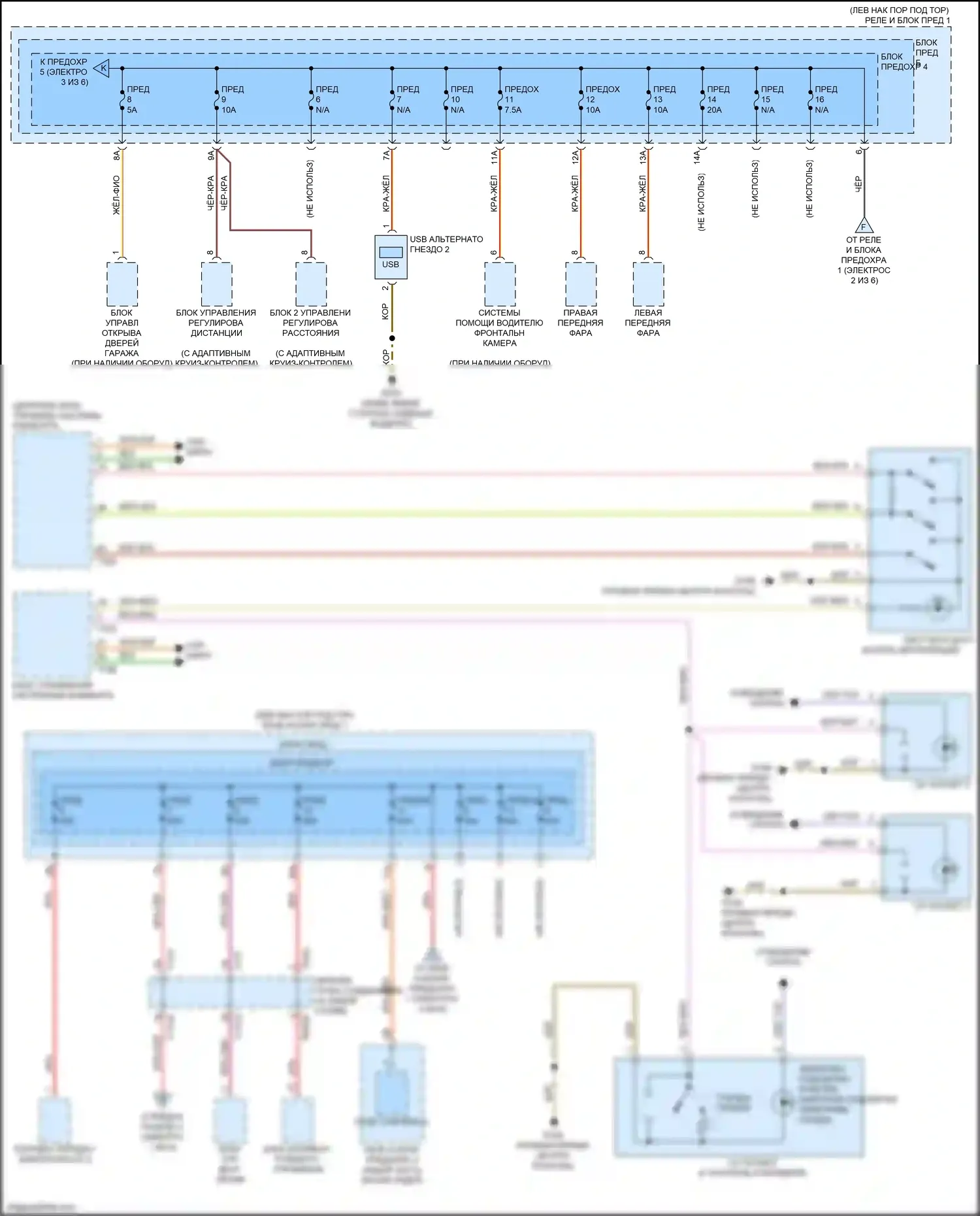 A5 Audi II (2016-2020): Электросхема блока предохранителей реле (4 из 6) 