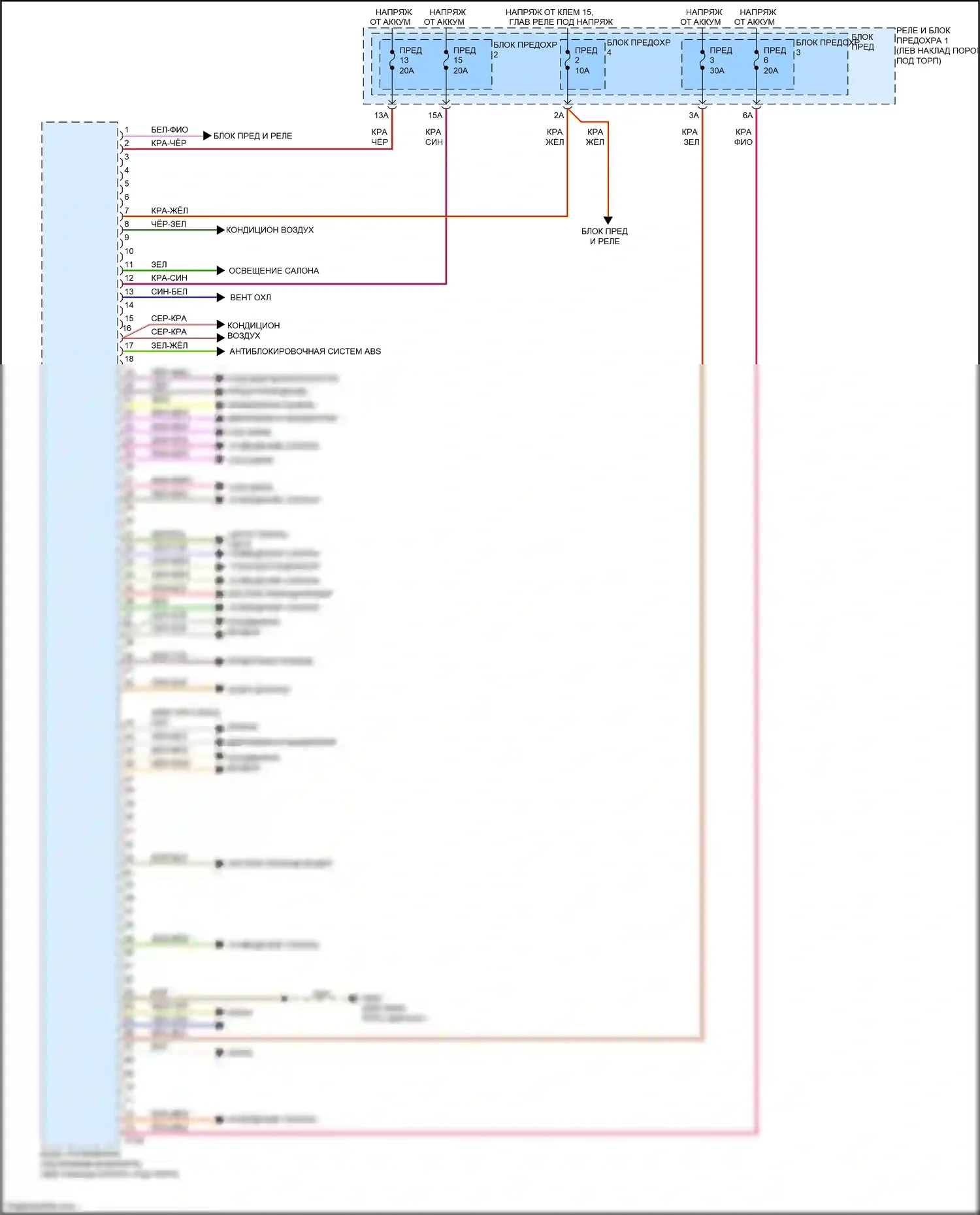 A5 Audi II (2016-2020): Электросхема блока управления системами комфорта (2 из 2) 