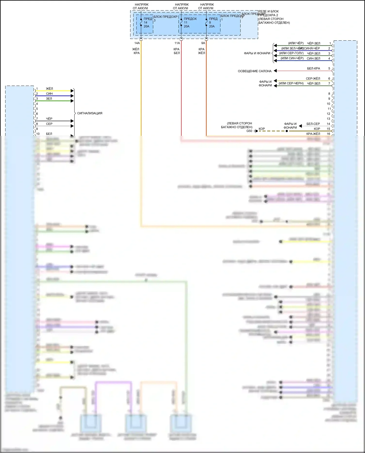 A5 Audi II (2016-2020): Принципиальная электросхема центрального блока управления системой комфорта 