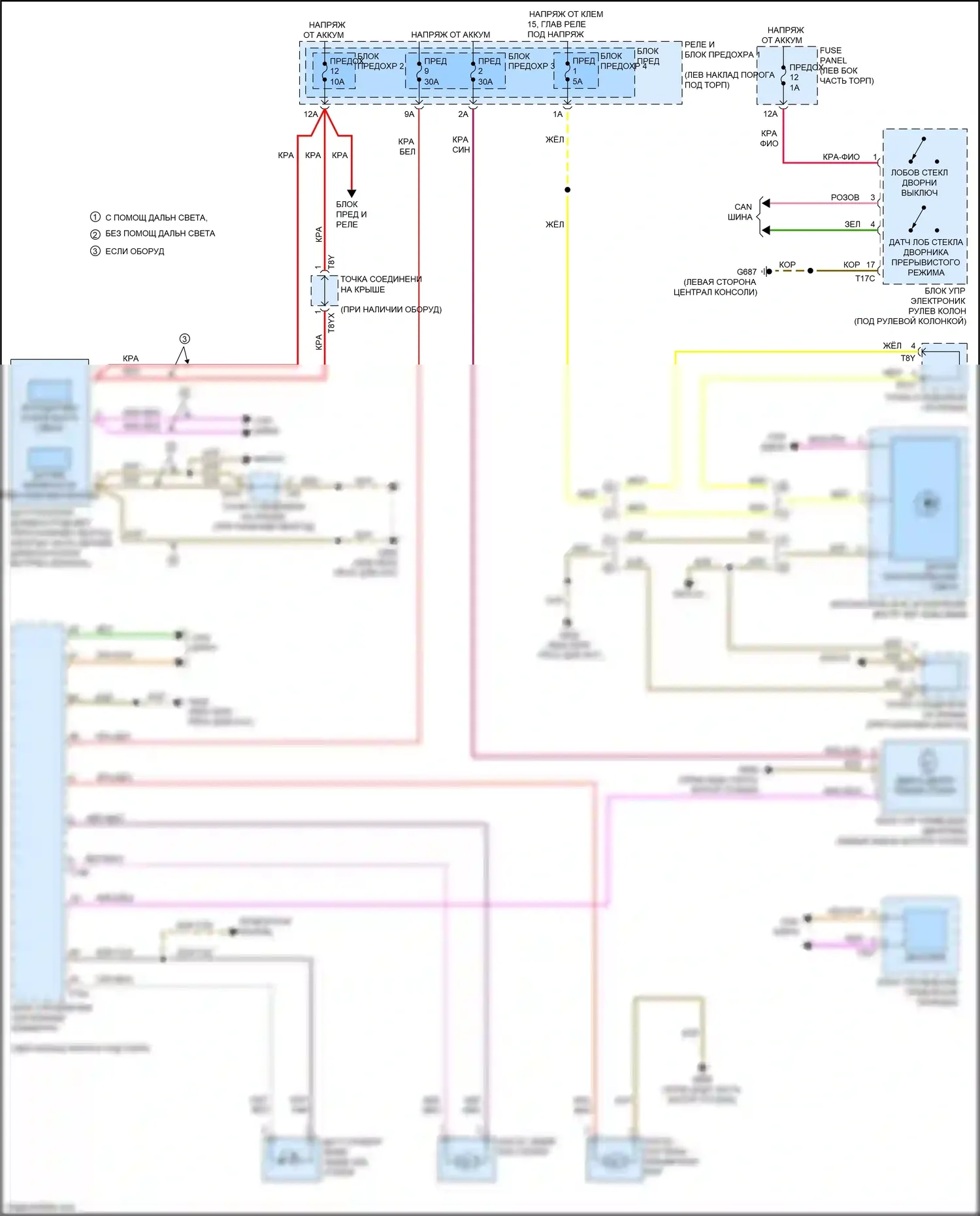 A5 Audi II (2016-2020): Дворники и омыватели электросхема 