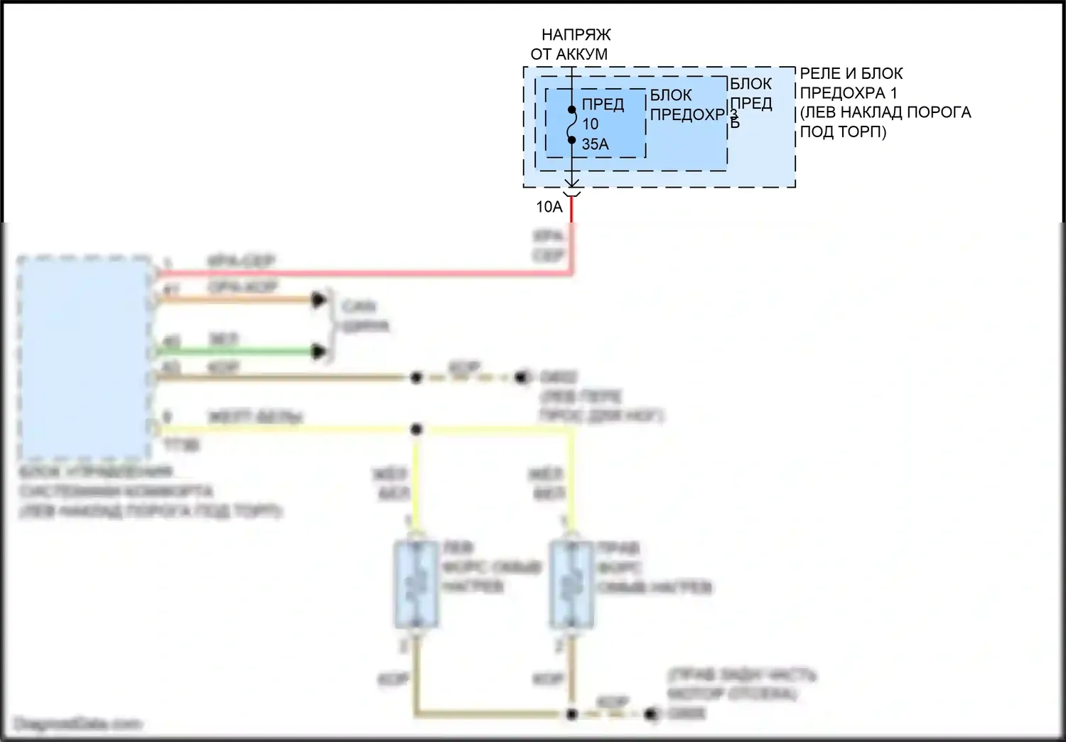 A5 Audi II (2016-2020): Электросхема подогрева форсунки 