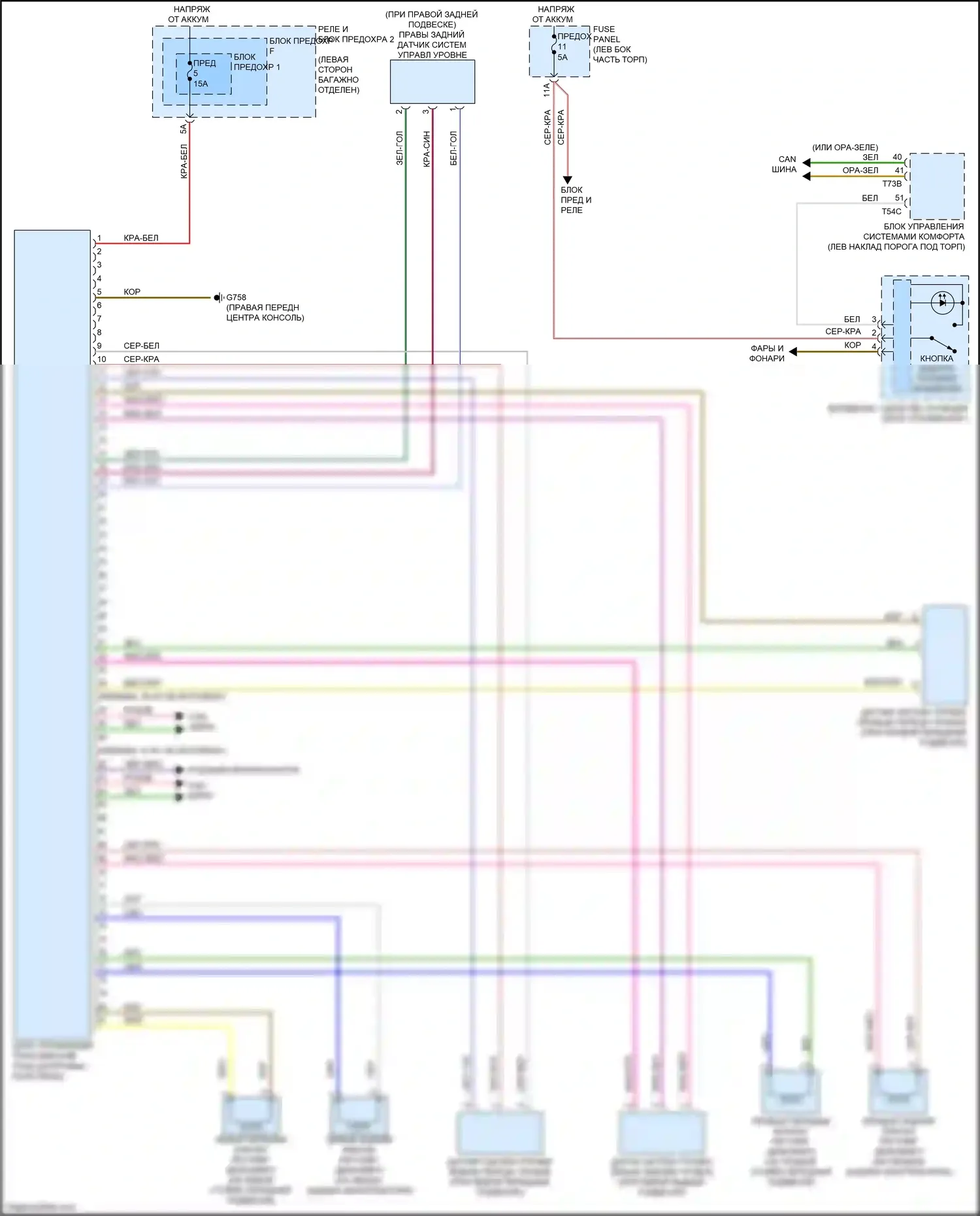 A5 Audi II (2016-2020): Электросхема электронной подвески 