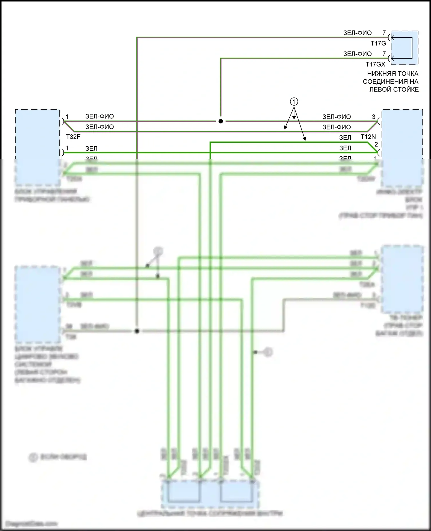 A5 Audi II (2016-2020): Большинство электросхем подключения шины данных 