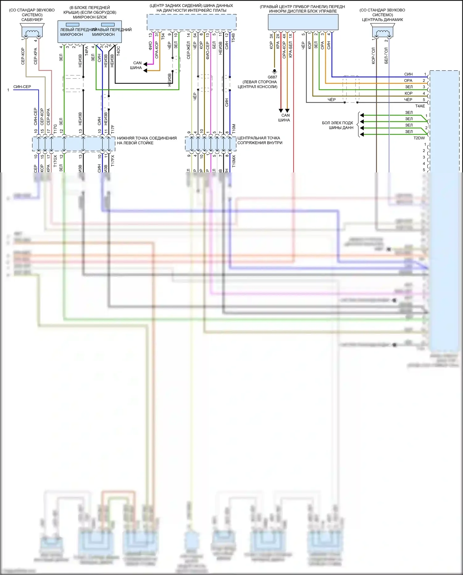 A5 Audi II (2016-2020): Электросхема магнитолы, без навигации (5 из 5) 