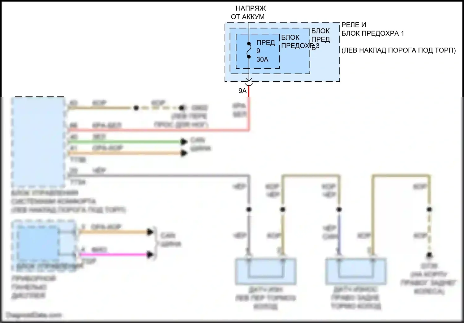 A5 Audi II (2016-2020): Электросхема датчика износа тормозов 