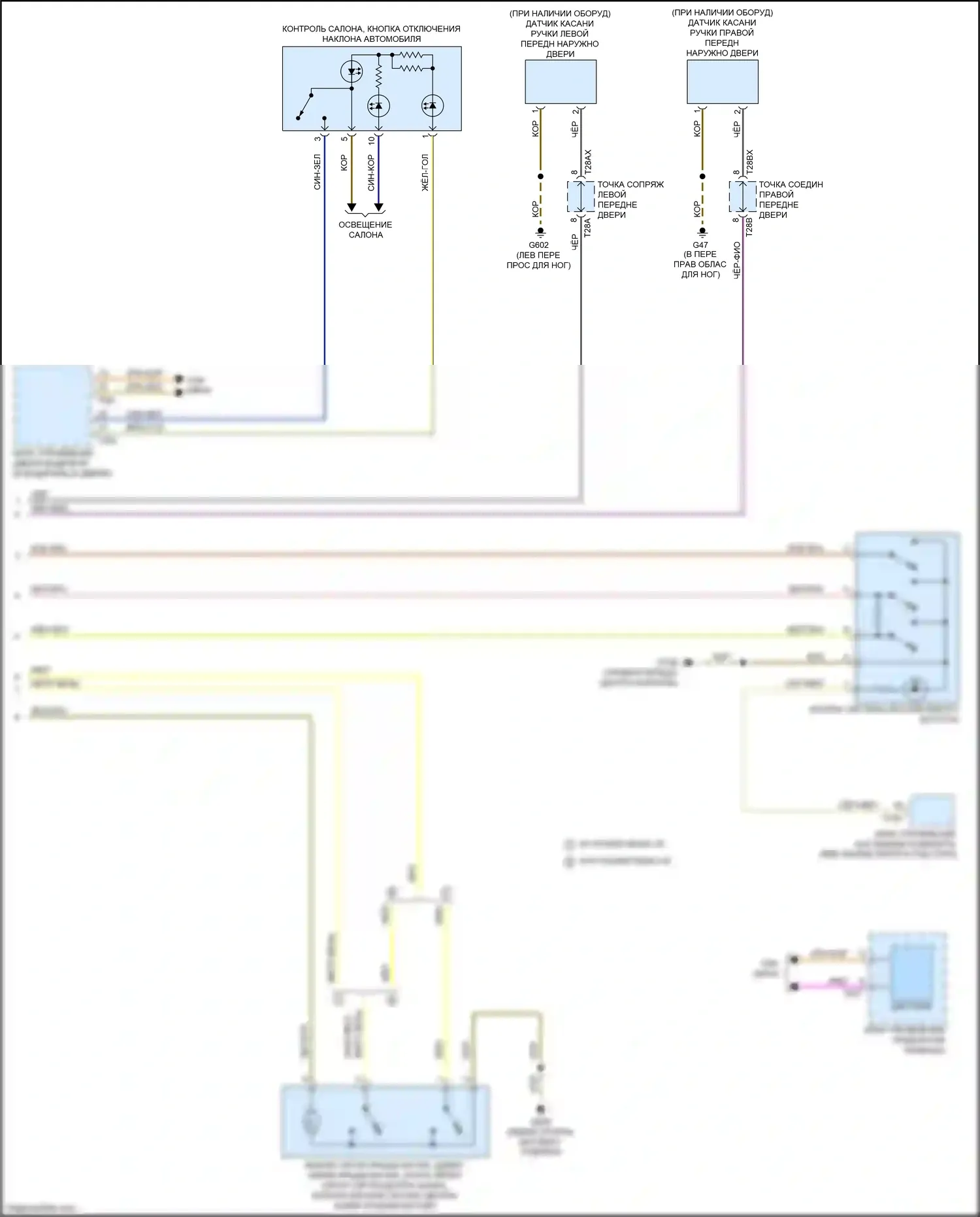 A5 Audi II (2016-2020): Электросхема системы бесключевого доступа (2 из 2) 