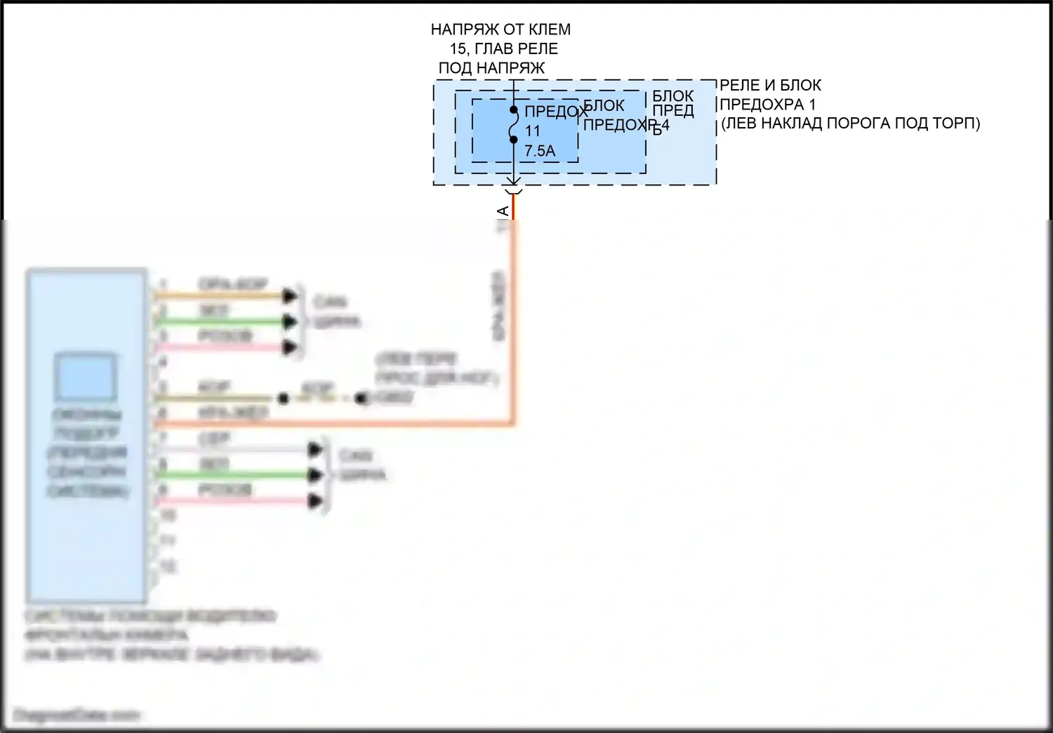 A5 Audi II (2016-2020): Электросхема сигнализации о выезде с полосы движения 