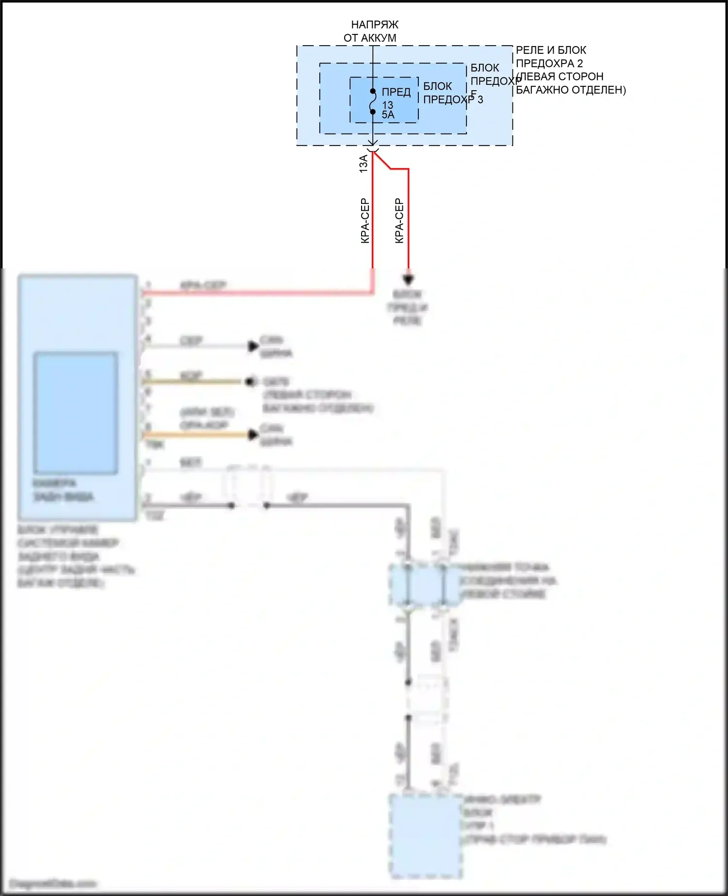 A5 Audi II (2016-2020): Электросхема задней камеры 