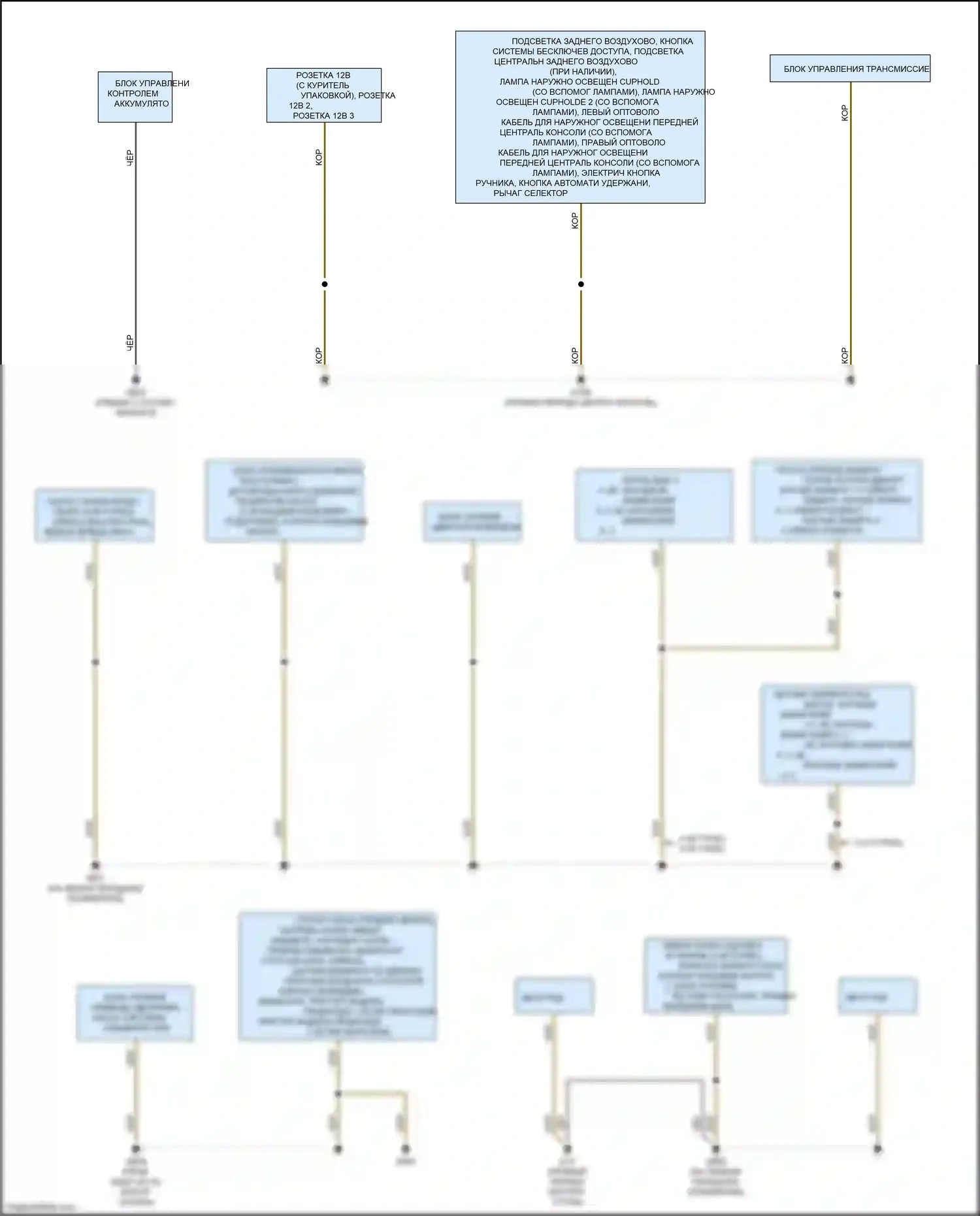 A5 Audi II (2016-2020): Электросхема точек подключения масс (3 из 4) 