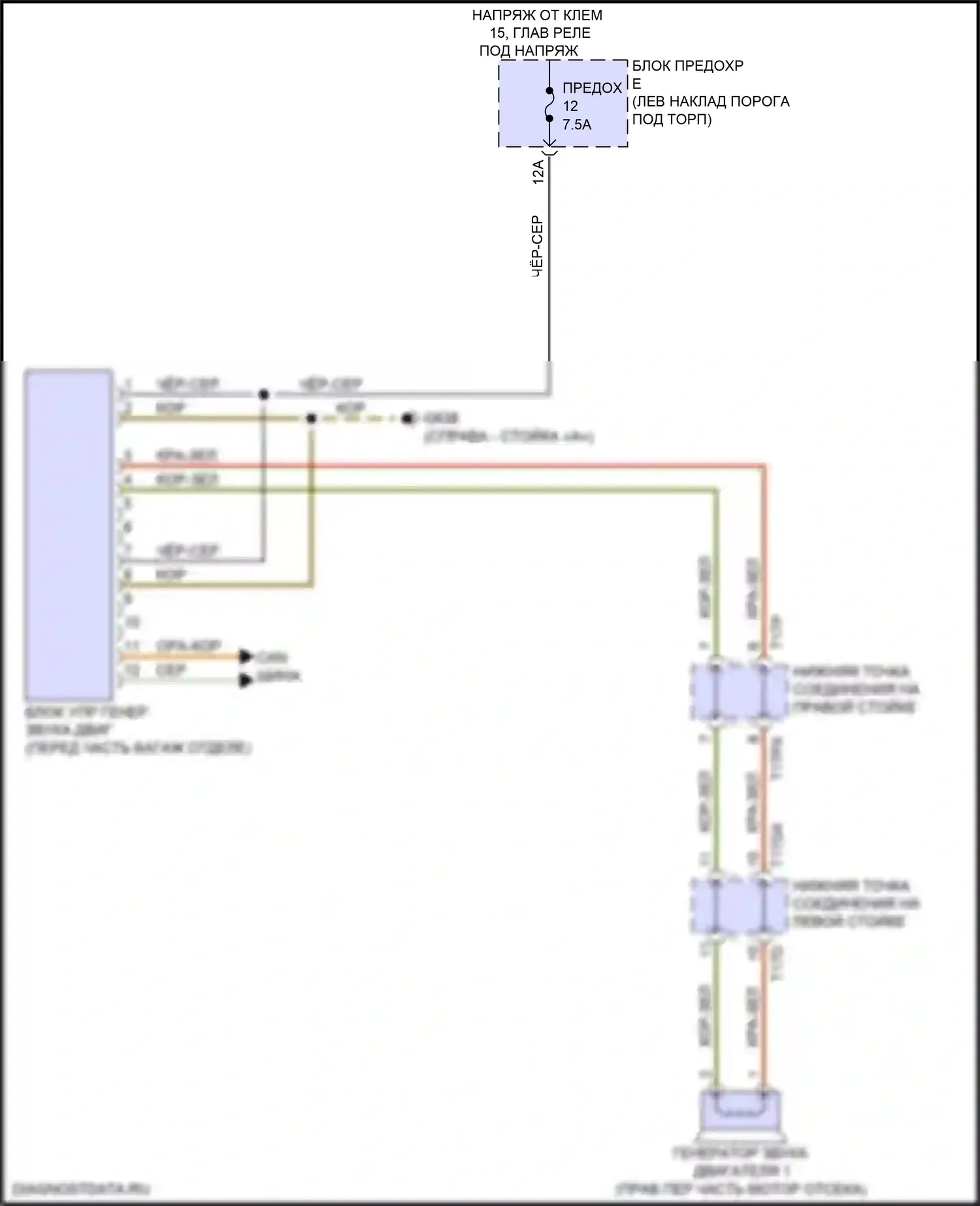 A6 Allroad Quattro Audi C8 (2019-2024): Электросхема активных управление кузовом и подвеской 