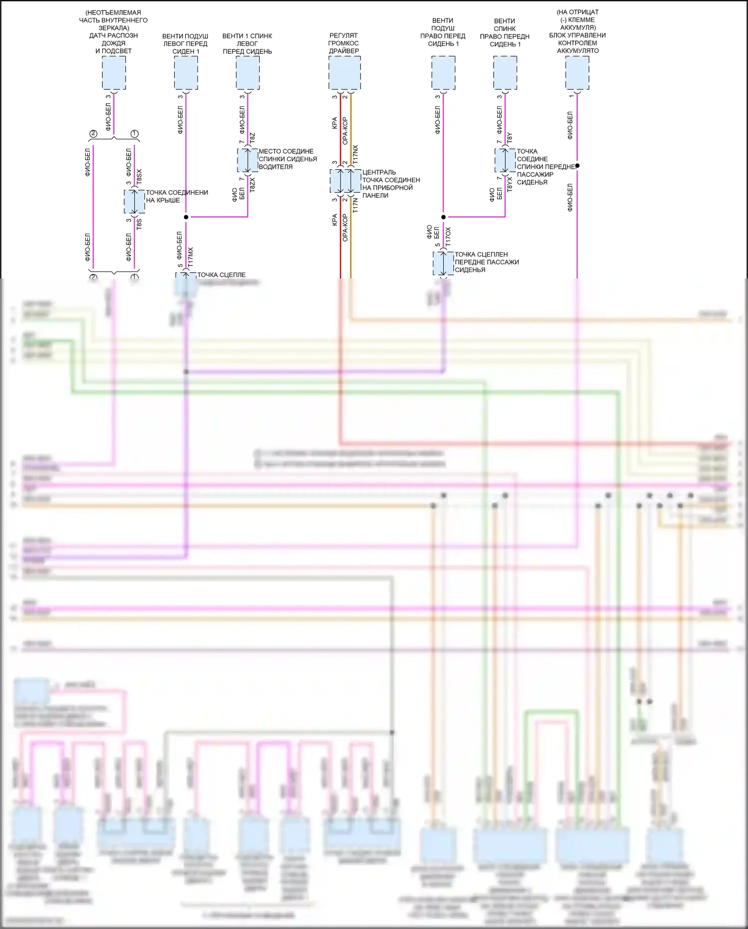 A6 Allroad Quattro Audi C8 (2019-2024): Can шина электросхема (7 из 9) 