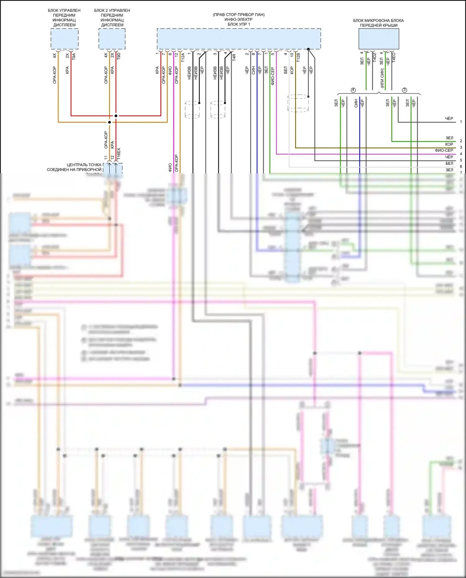 A6 Allroad Quattro Audi C8 (2019-2024): Can шина электросхема (8 из 9) 