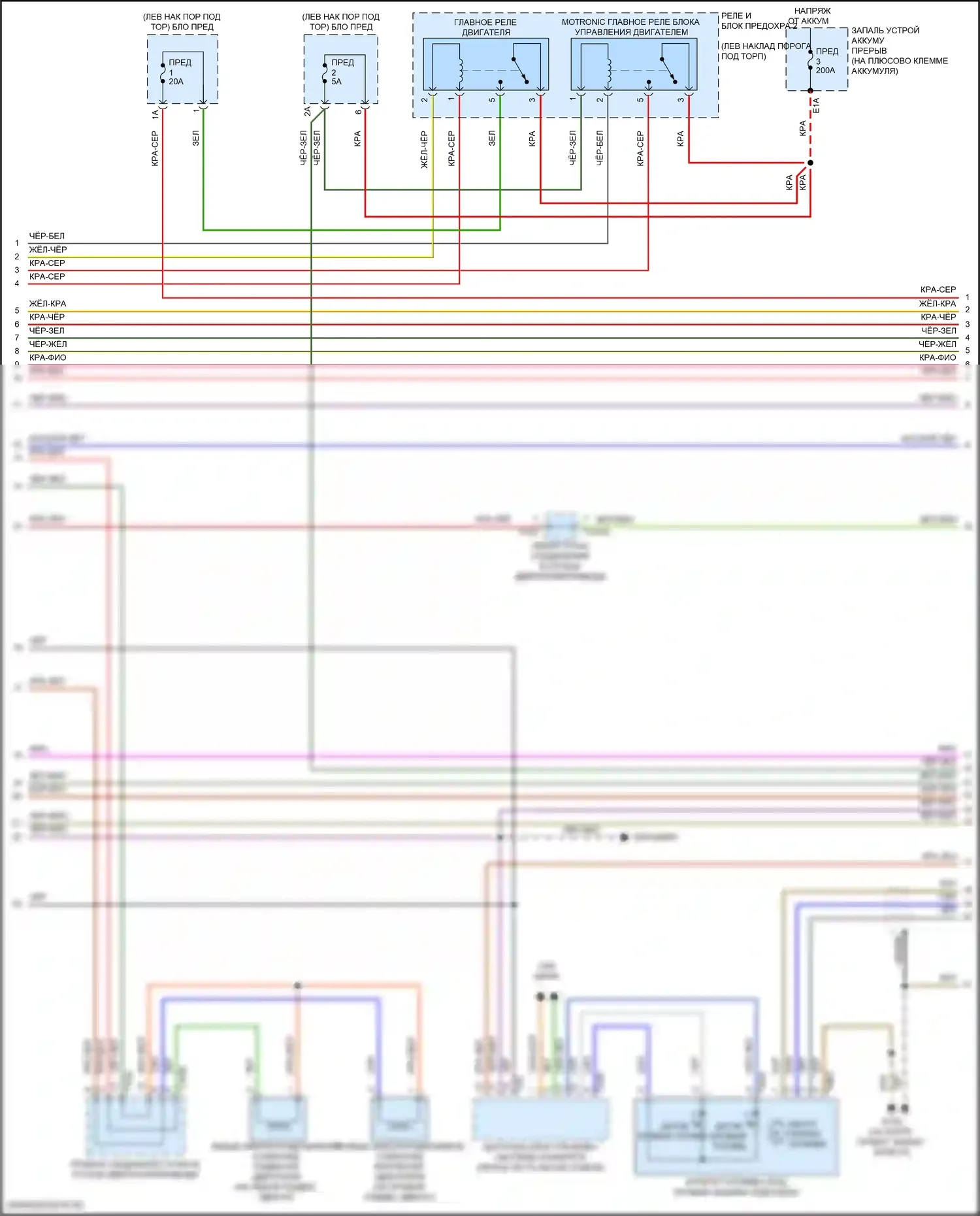A6 Allroad Quattro Audi C8 (2019-2024): Электросхема двигателя 2.0l turbo hybrid (3 из 9) 