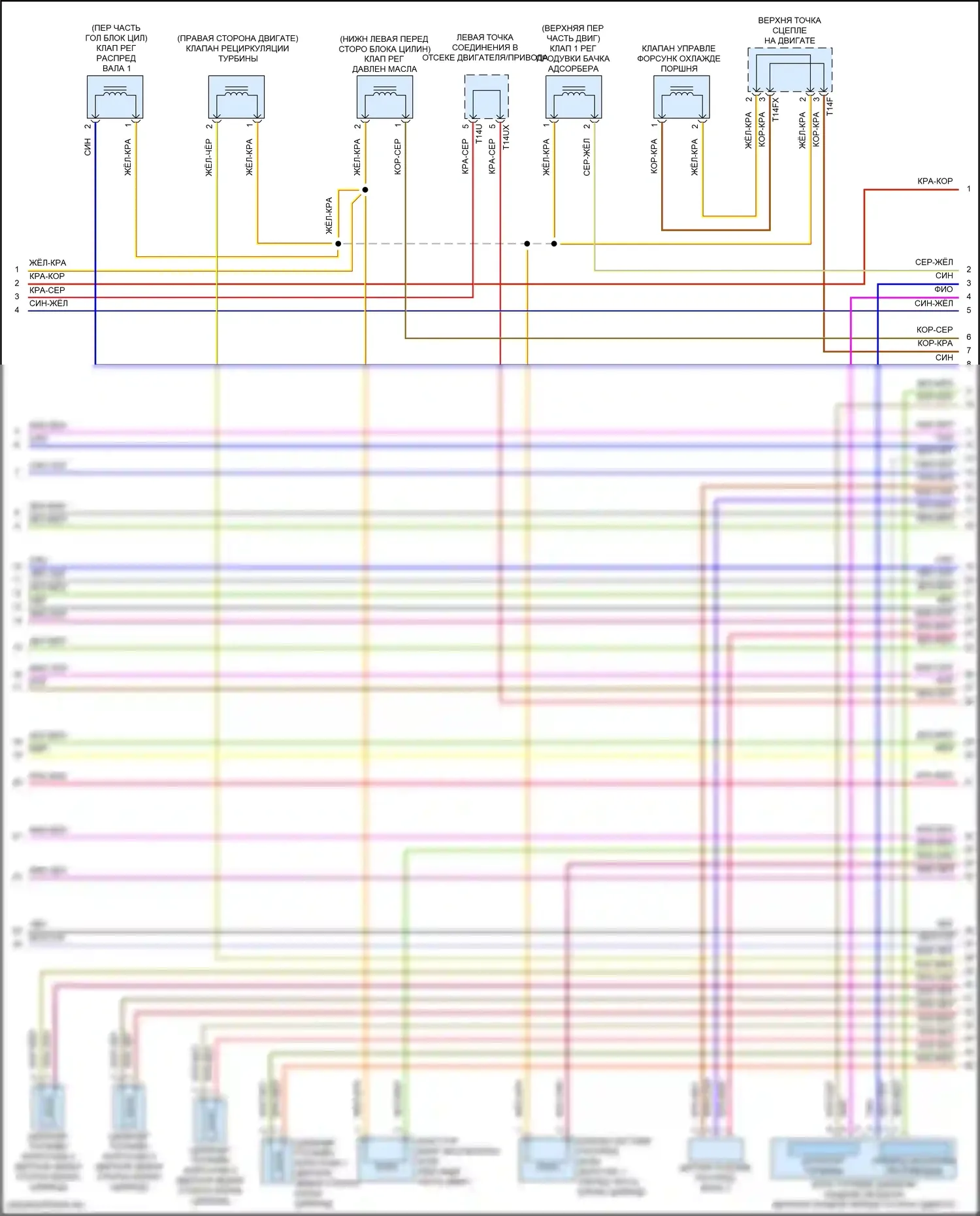 A6 Allroad Quattro Audi C8 (2019-2024): Электросхема двигателя 2.0l turbo hybrid (6 из 9) 