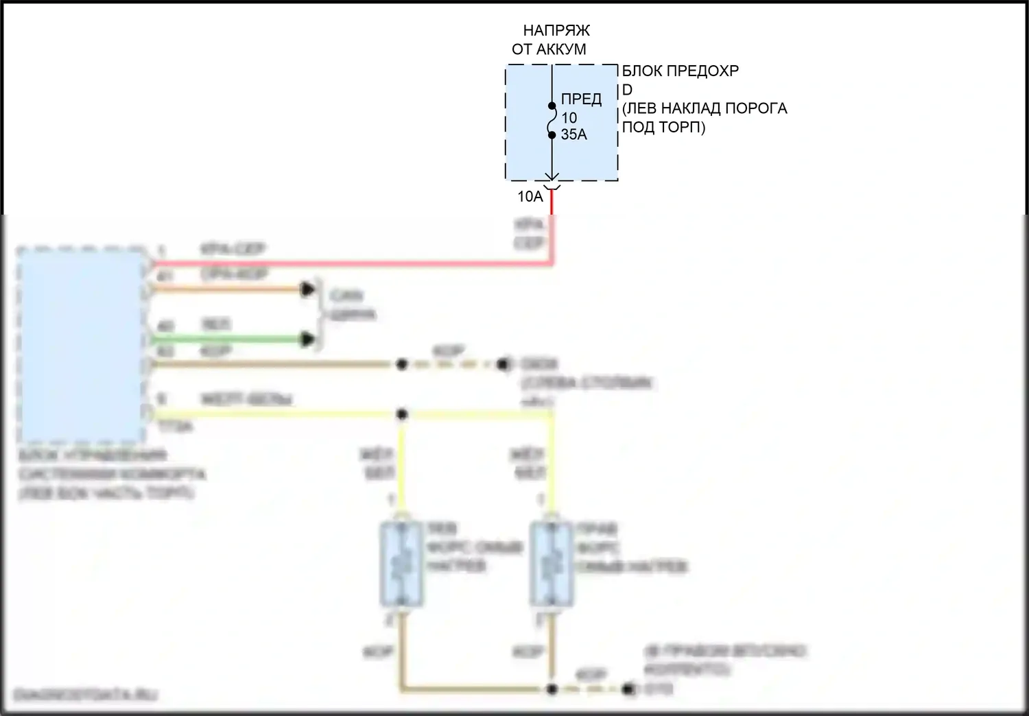 A6 Allroad Quattro Audi C8 (2019-2024): Электросхема подогрева форсунки 