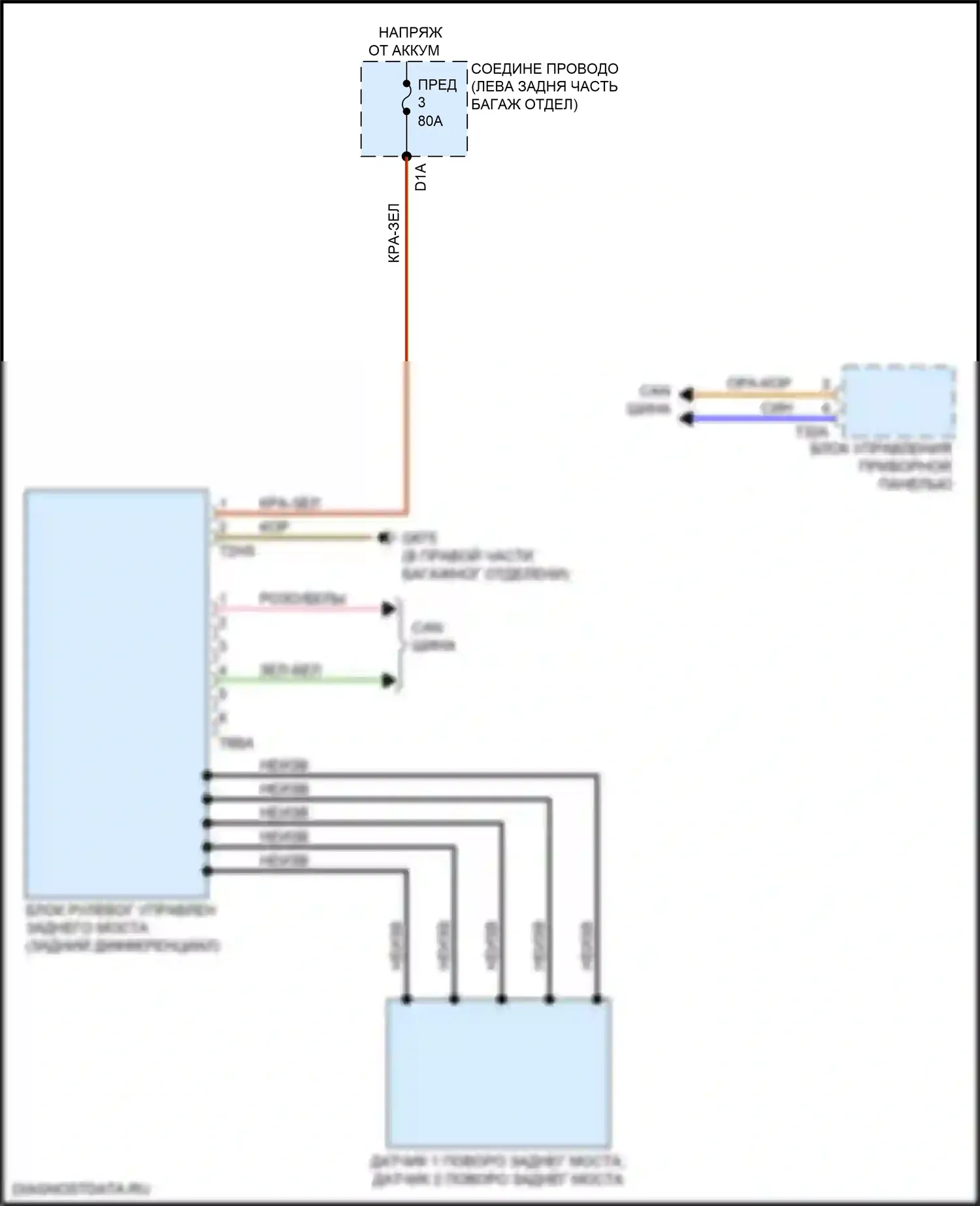 A6 Allroad Quattro Audi C8 (2019-2024): Электросхема рулевого управления заднего моста 