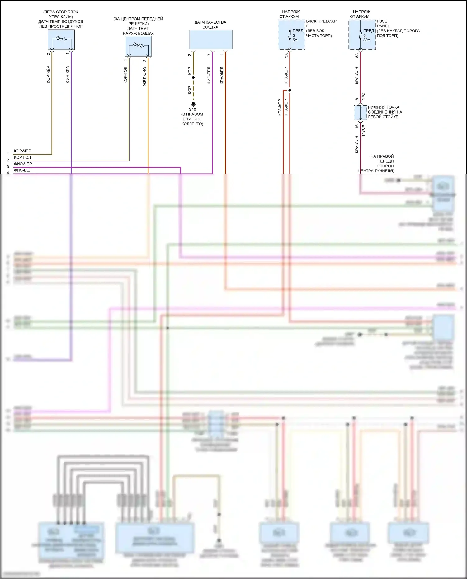 A6 Allroad Quattro Audi C8 (2019-2024): Электросхема климат контроля, с климат-контролем и задним управлением (2 из 4) 