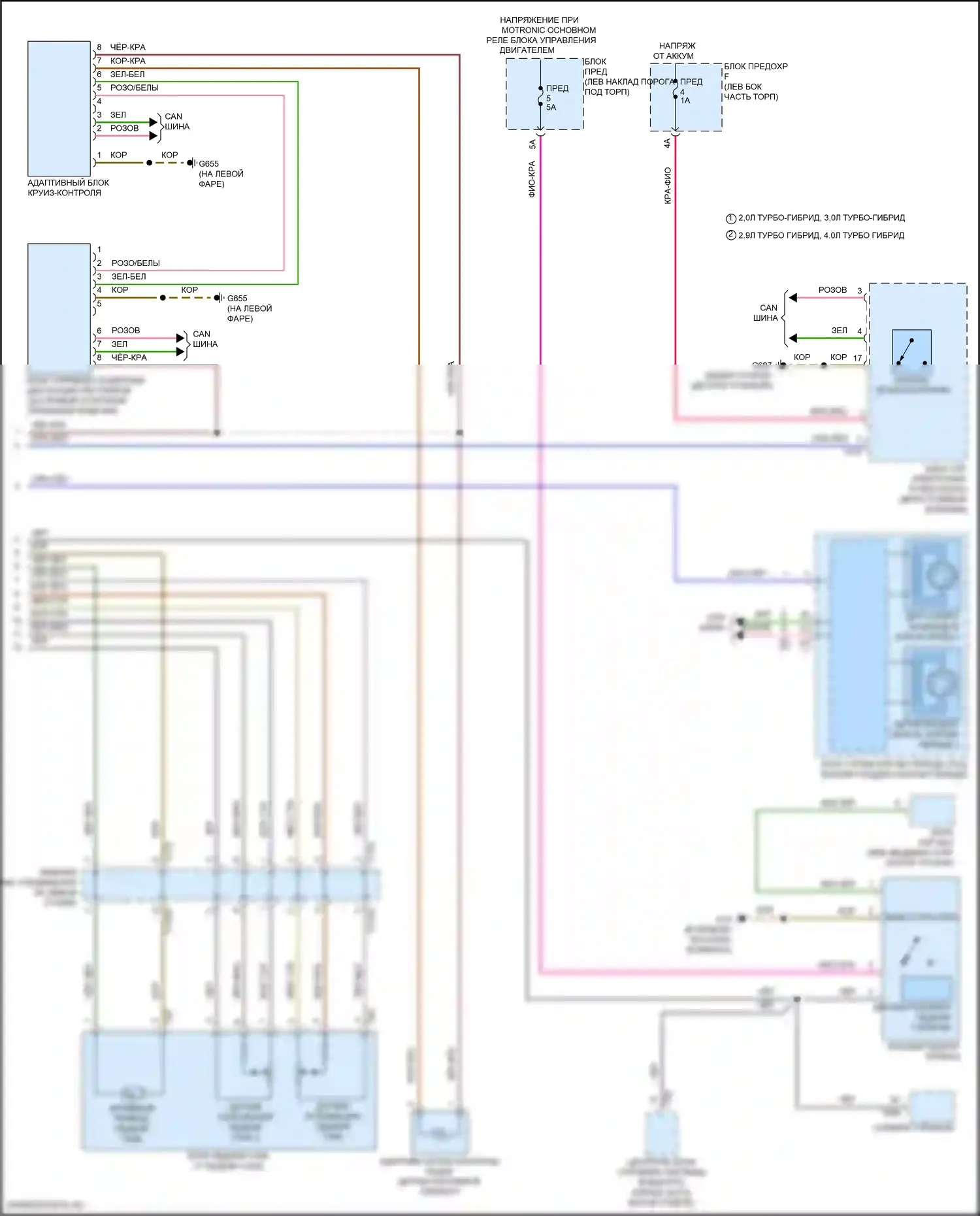 A6 Allroad Quattro Audi C8 (2019-2024): Электросхема круиз-контроля (2 из 2) 