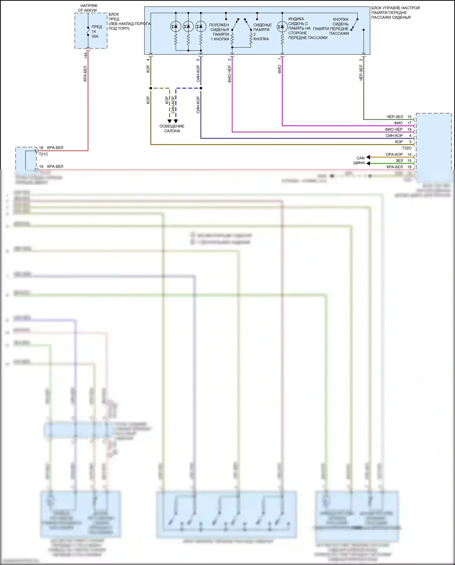 A6 Allroad Quattro Audi C8 (2019-2024): Электросхема сиденья пассажира с памятью, с комфортными сиденьями (2 из 2) 