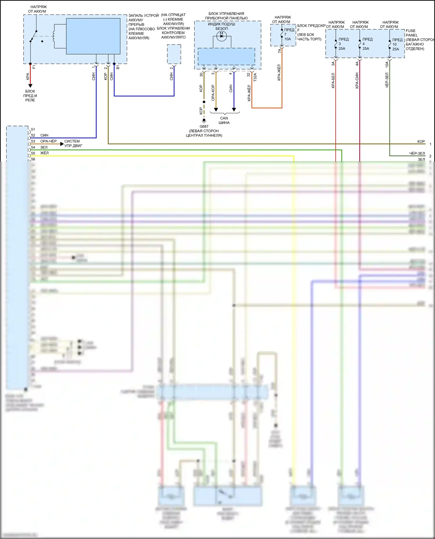 A6 Allroad Quattro Audi C8 (2019-2024): Электросхема подушек безопасности (1 из 5) 