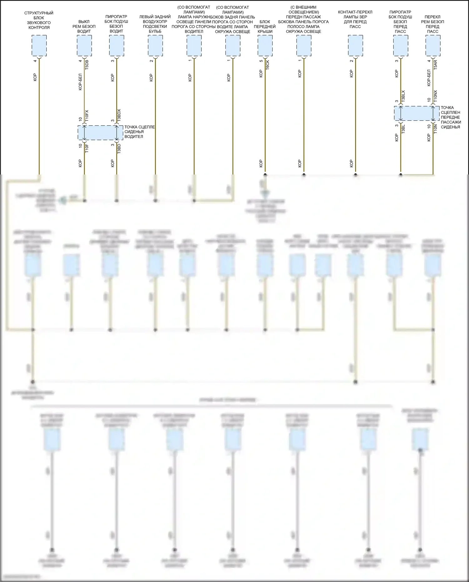 A6 Allroad Quattro Audi C8 (2019-2024): Электросхема распределения массы (9 из 11) 