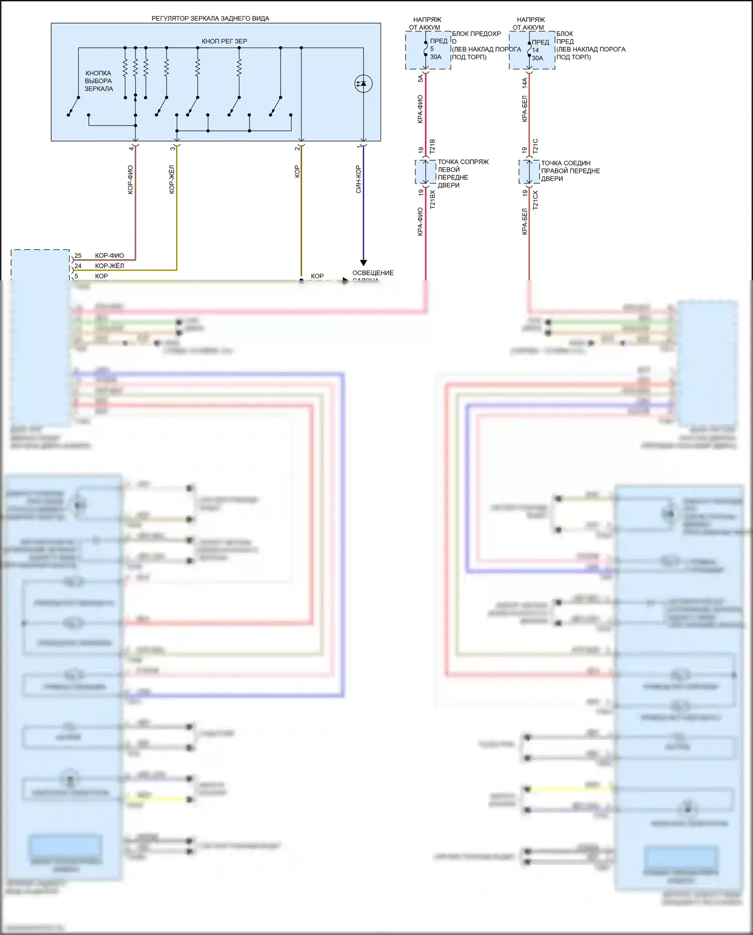 A6 Allroad Quattro Audi C8 (2019-2024): Электросхема управления зеркалами заднего вида 