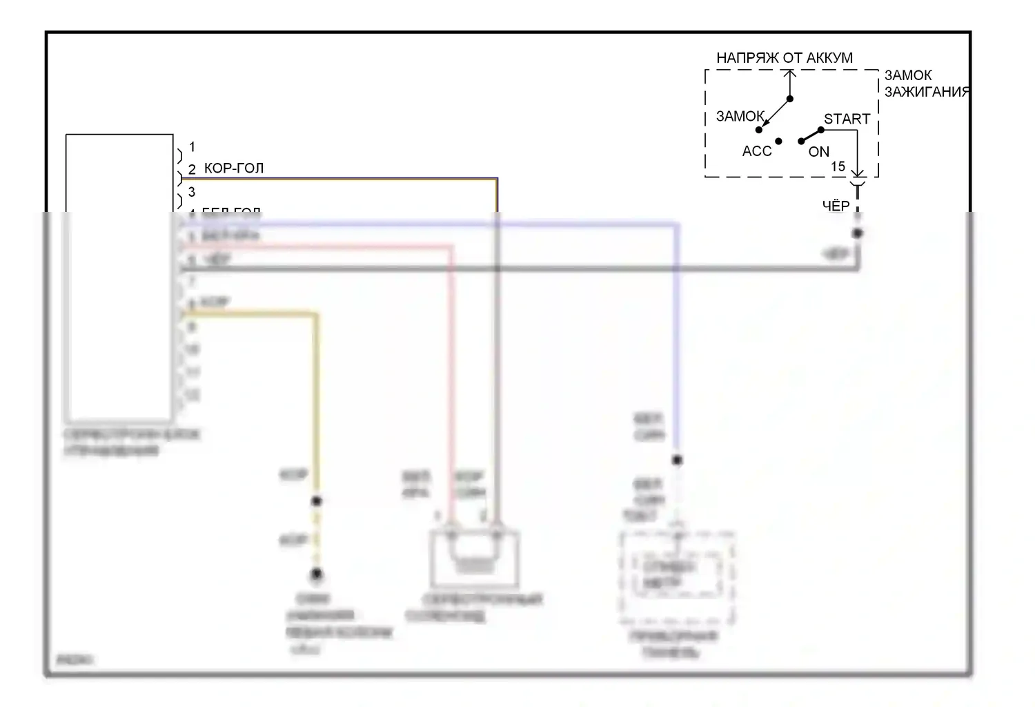 A6 Audi C4 (1994-1997): Электросхема электроусилителя руля 