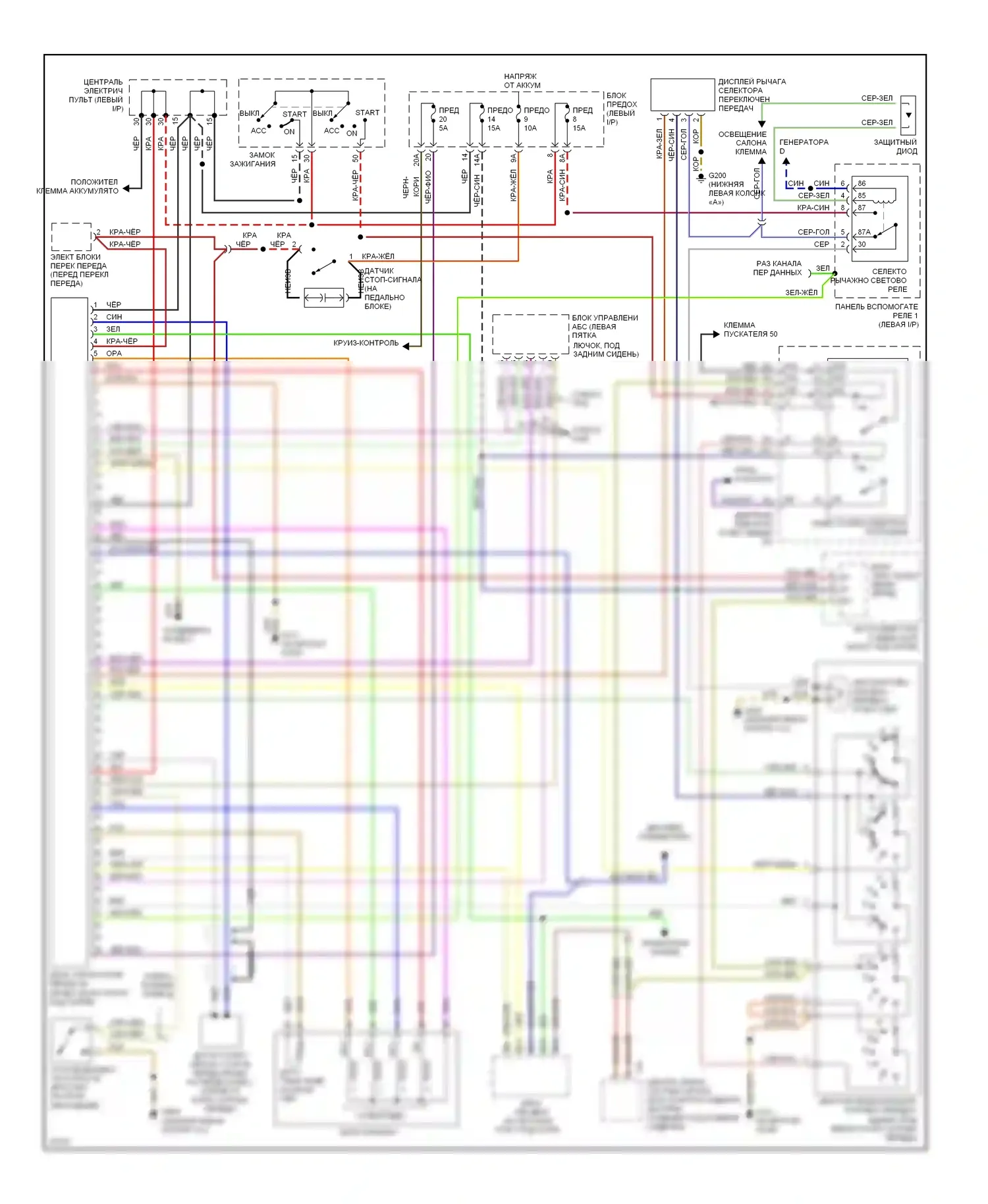 A6 Audi C4 (1994-1997): Электросхема автоматической коробки передач 