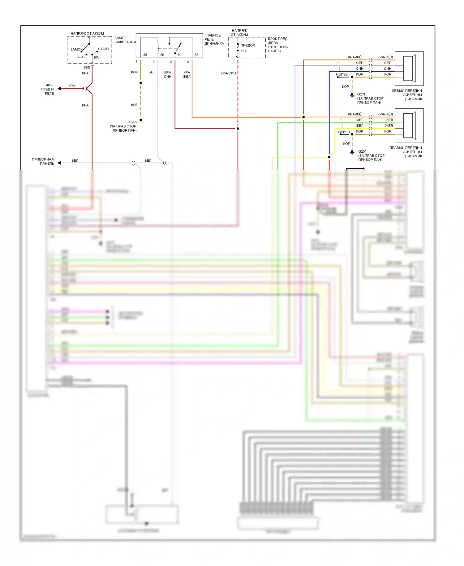 A6 Audi C4 (1994-1997): Магнитола, вагон 