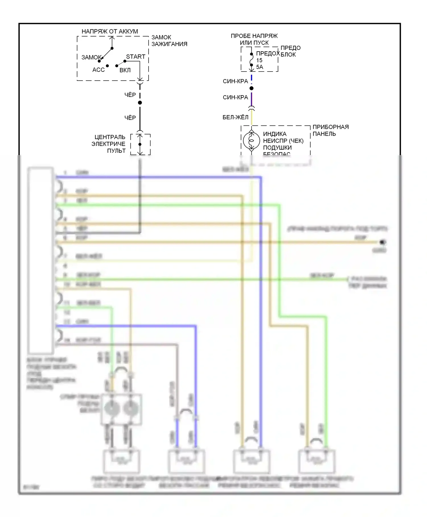 A6 Audi C4 (1994-1997): Электросхема подушек безопасности 