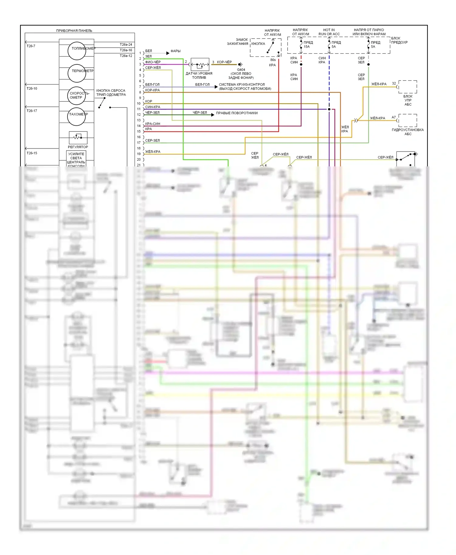 A6 Audi C4 (1994-1997): Электросхема приборной панели 