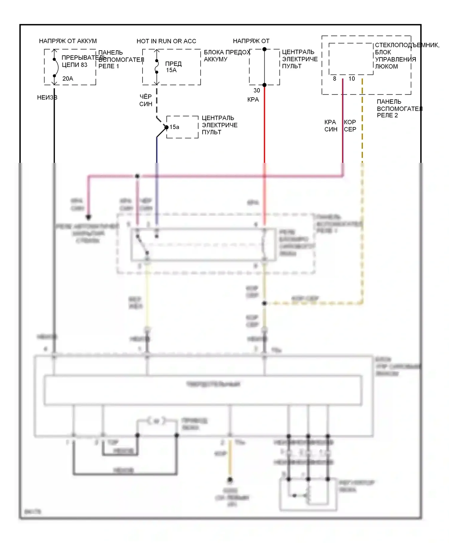 A6 Audi C4 (1994-1997): Электросхема люка 