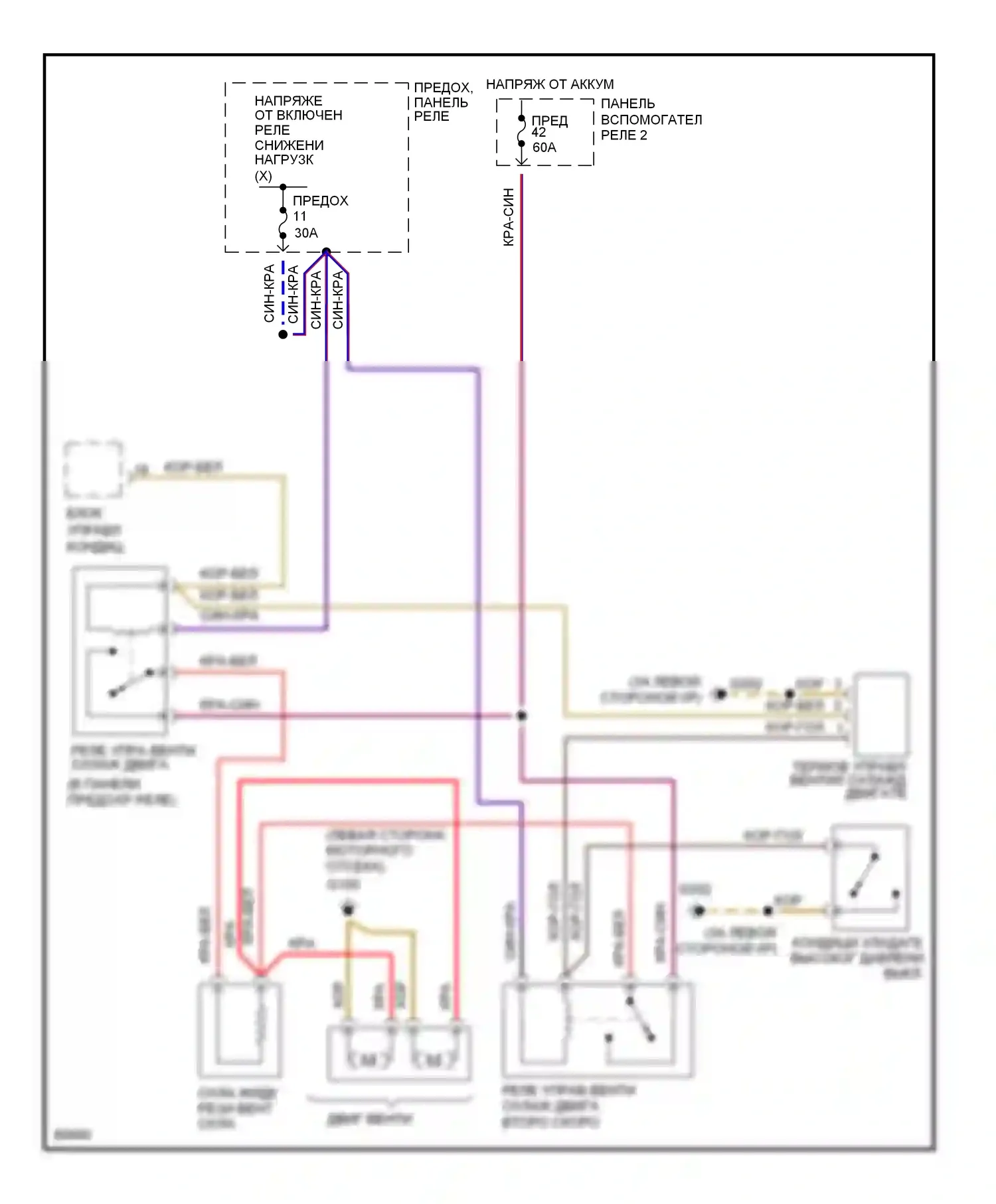 A6 Audi C4 (1994-1997): Электросхема вентилятора охлаждения 