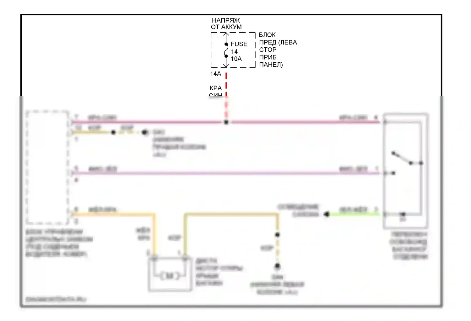 A6 Audi C5 рестайлинг (2001-2004): Электросхема разъединения багажника 