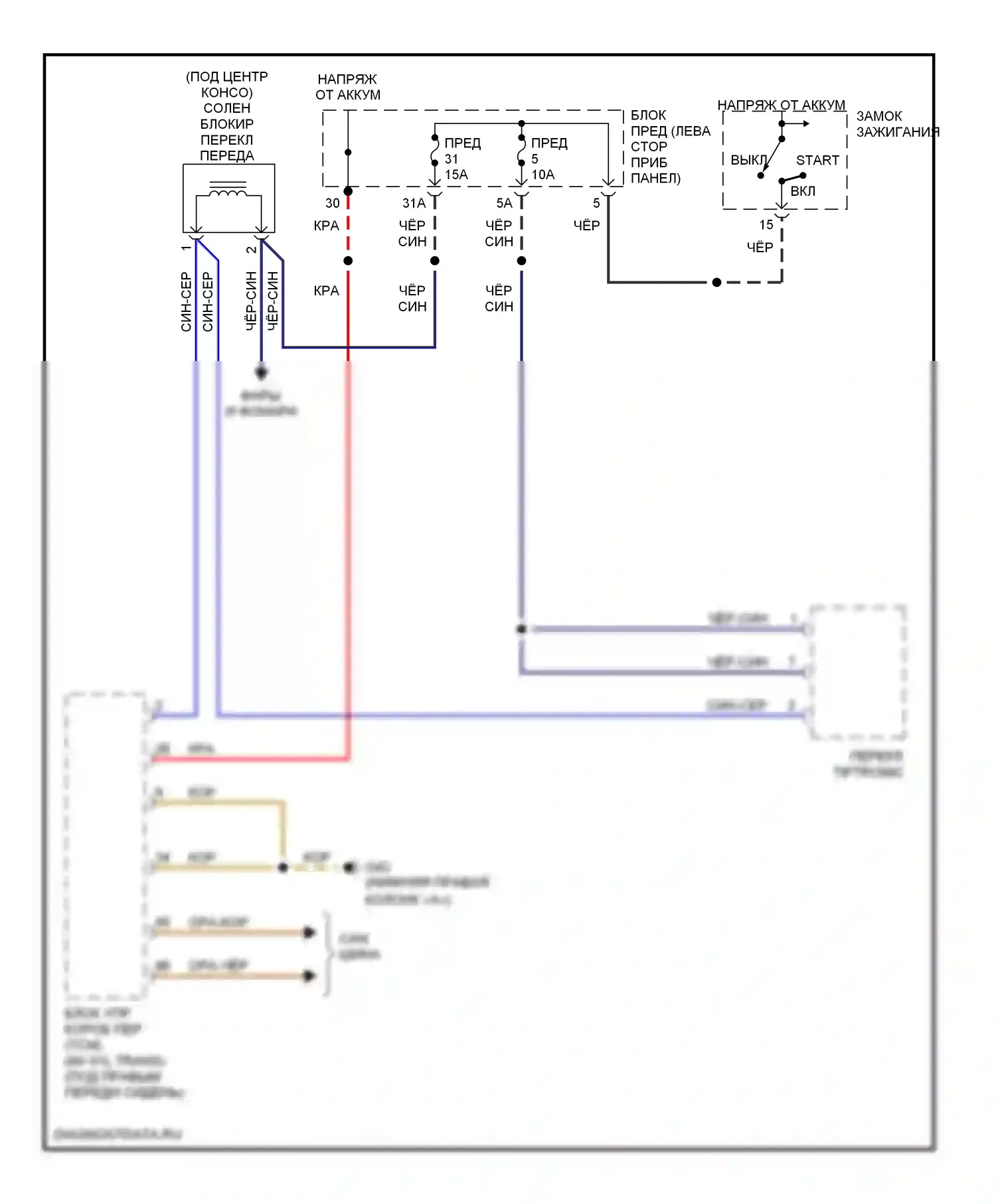 A6 Audi C5 рестайлинг (2001-2004): 2,7л турбо, электросхема блокировки селектора, без cvt 