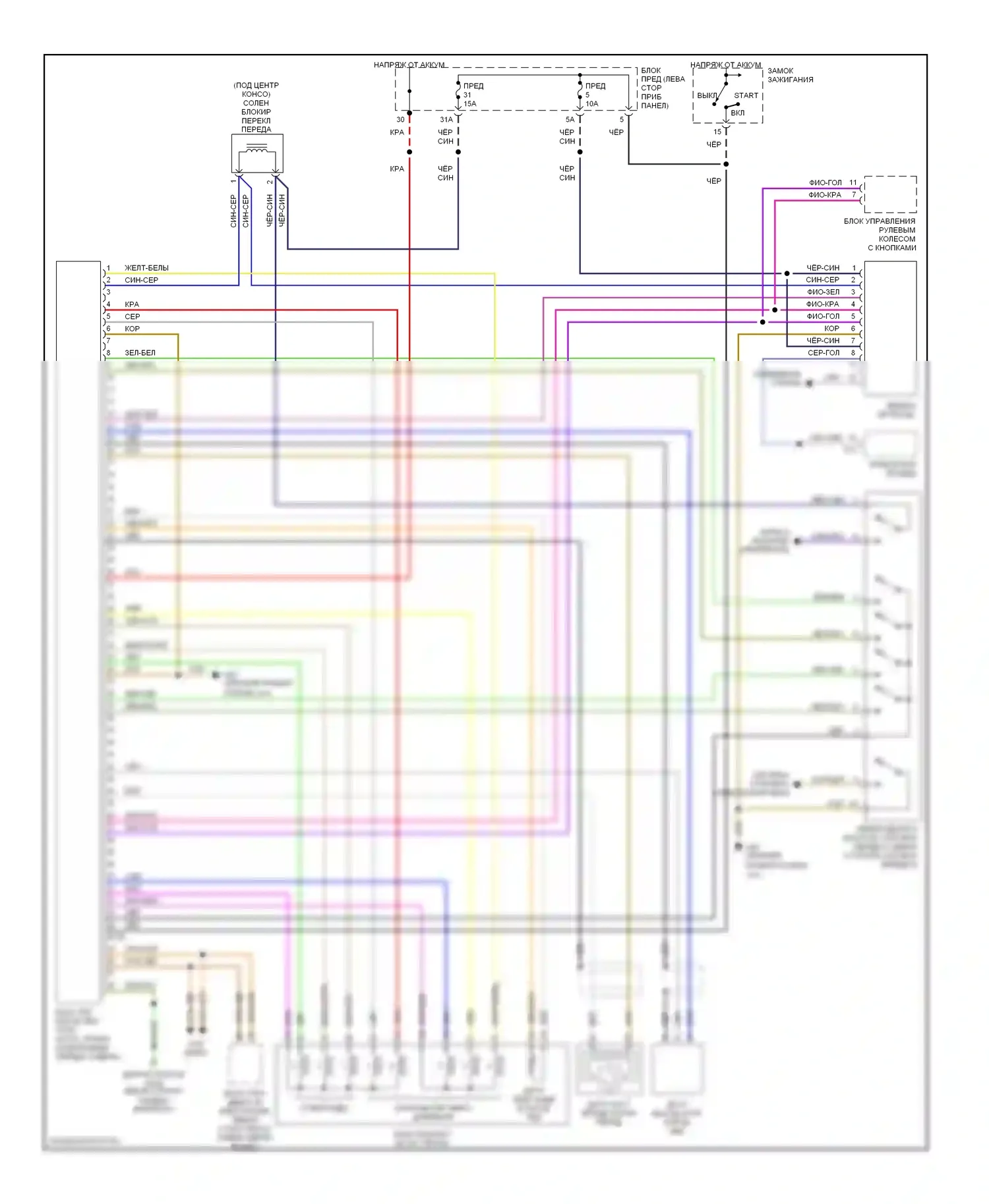 A6 Audi C5 рестайлинг (2001-2004): 2,7л турбо, электросхема автоматической коробки передач 