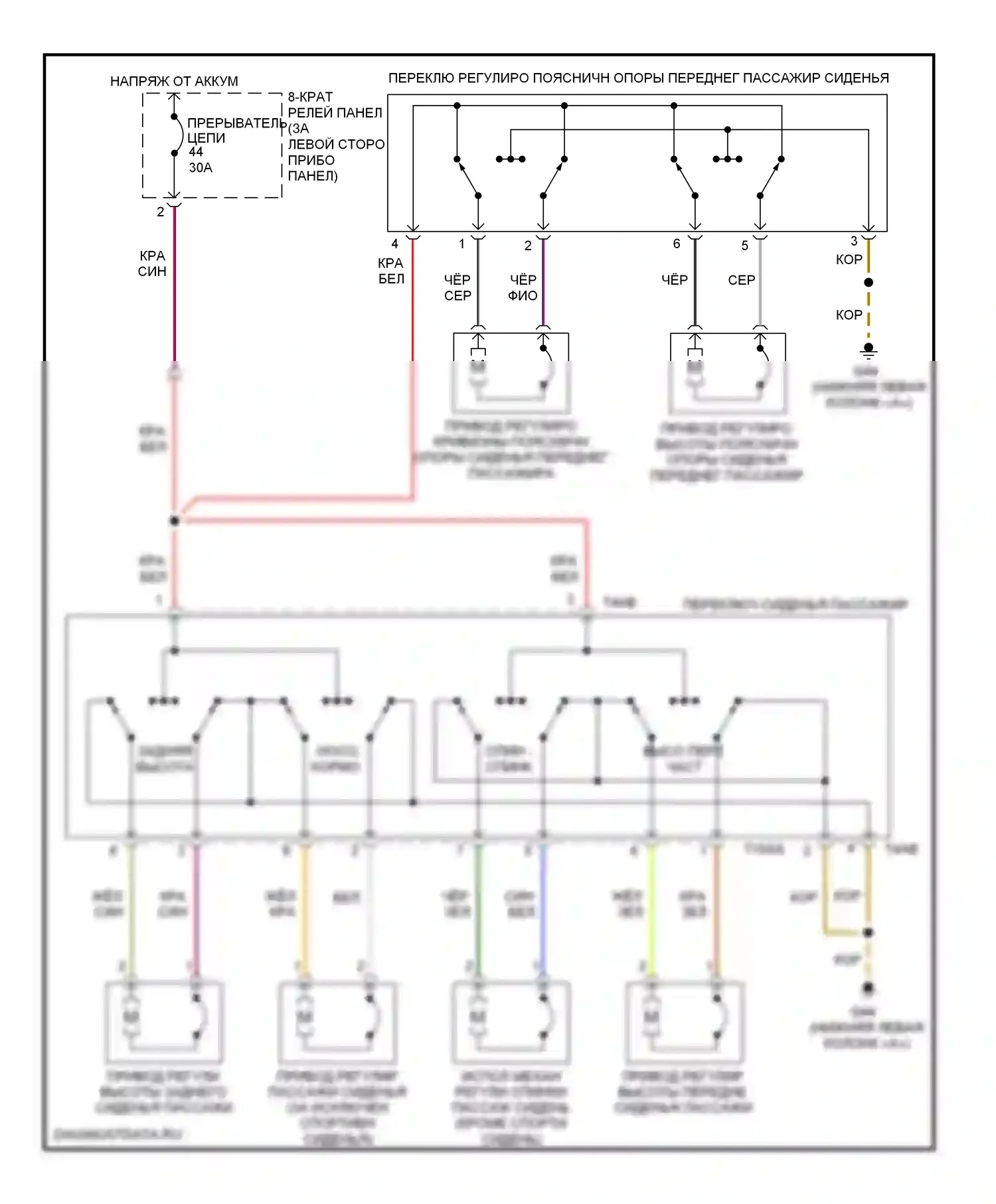 A6 Audi C5 рестайлинг (2001-2004): Электросхема пассажирского сиденья 