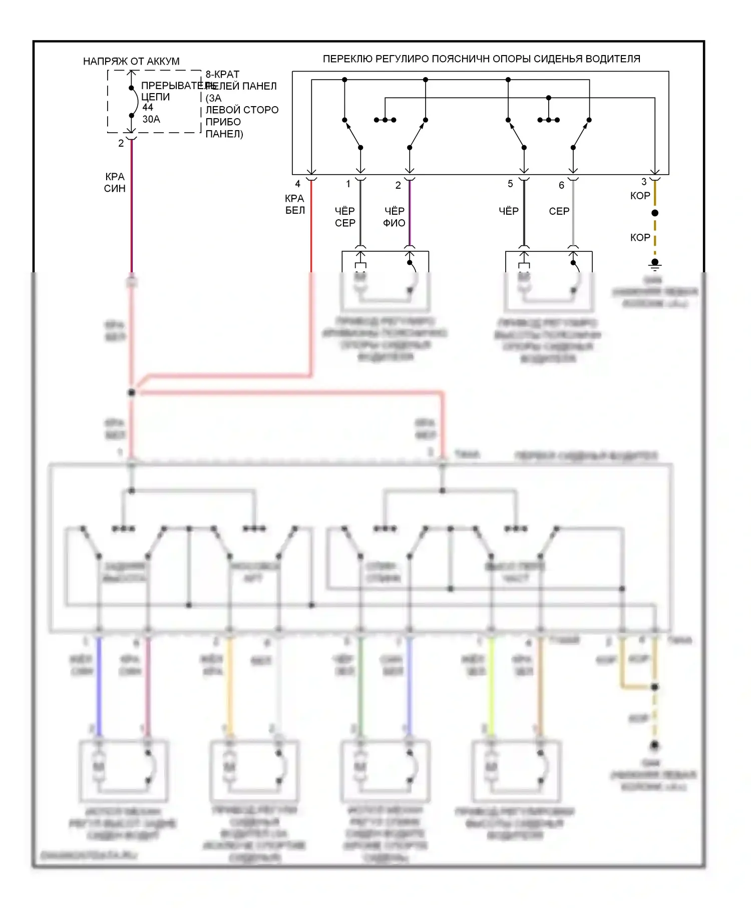 A6 Audi C5 рестайлинг (2001-2004): Электросхема сиденья водителя 