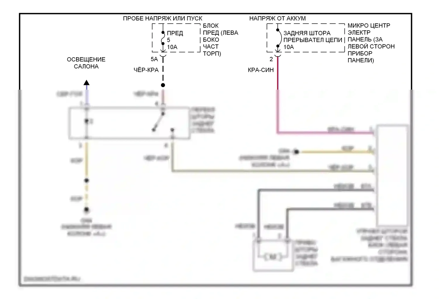 A6 Audi C5 рестайлинг (2001-2004): Электросхема солнцезащитного козырька заднего стекла 